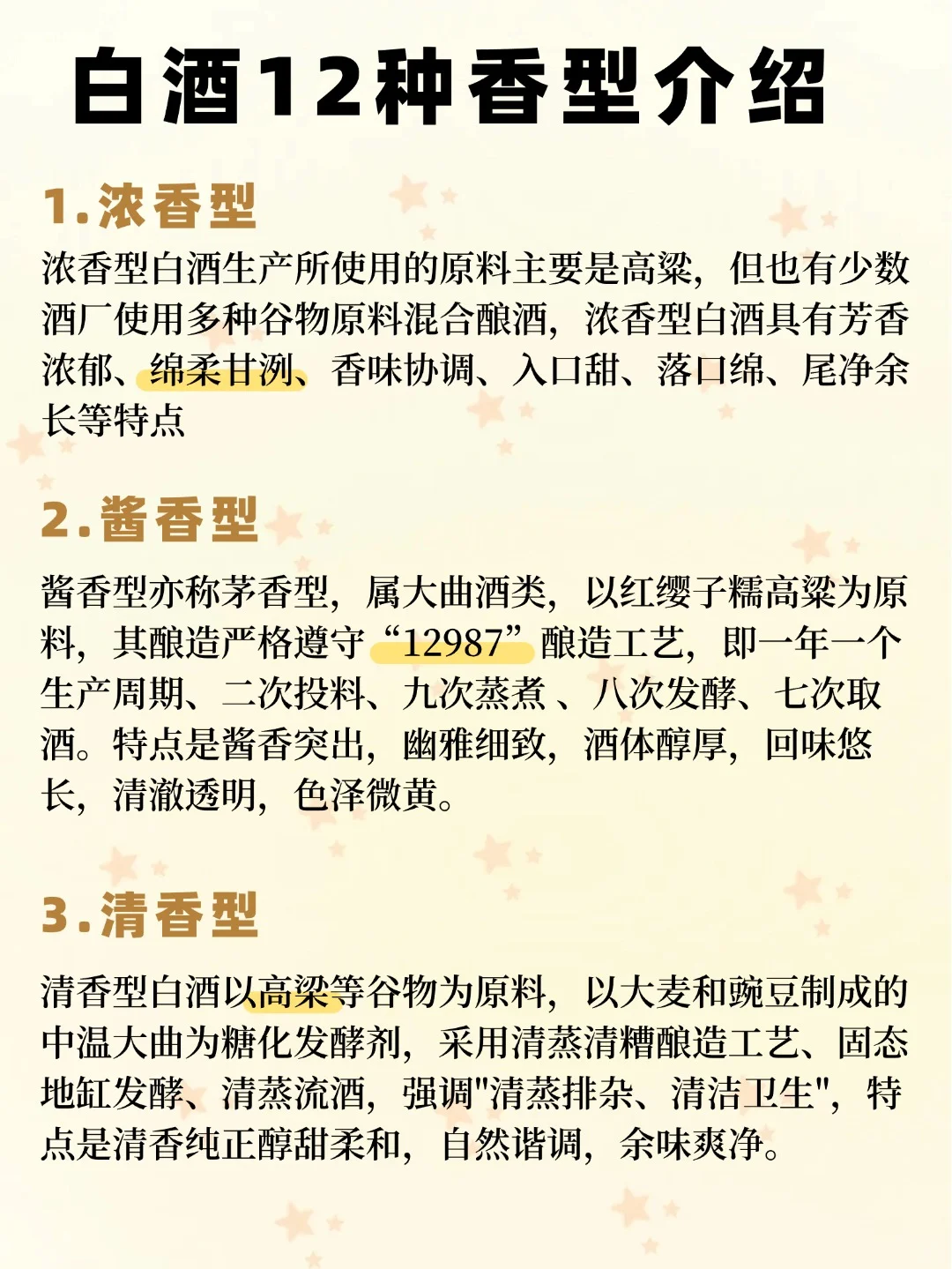 白酒香型全攻略