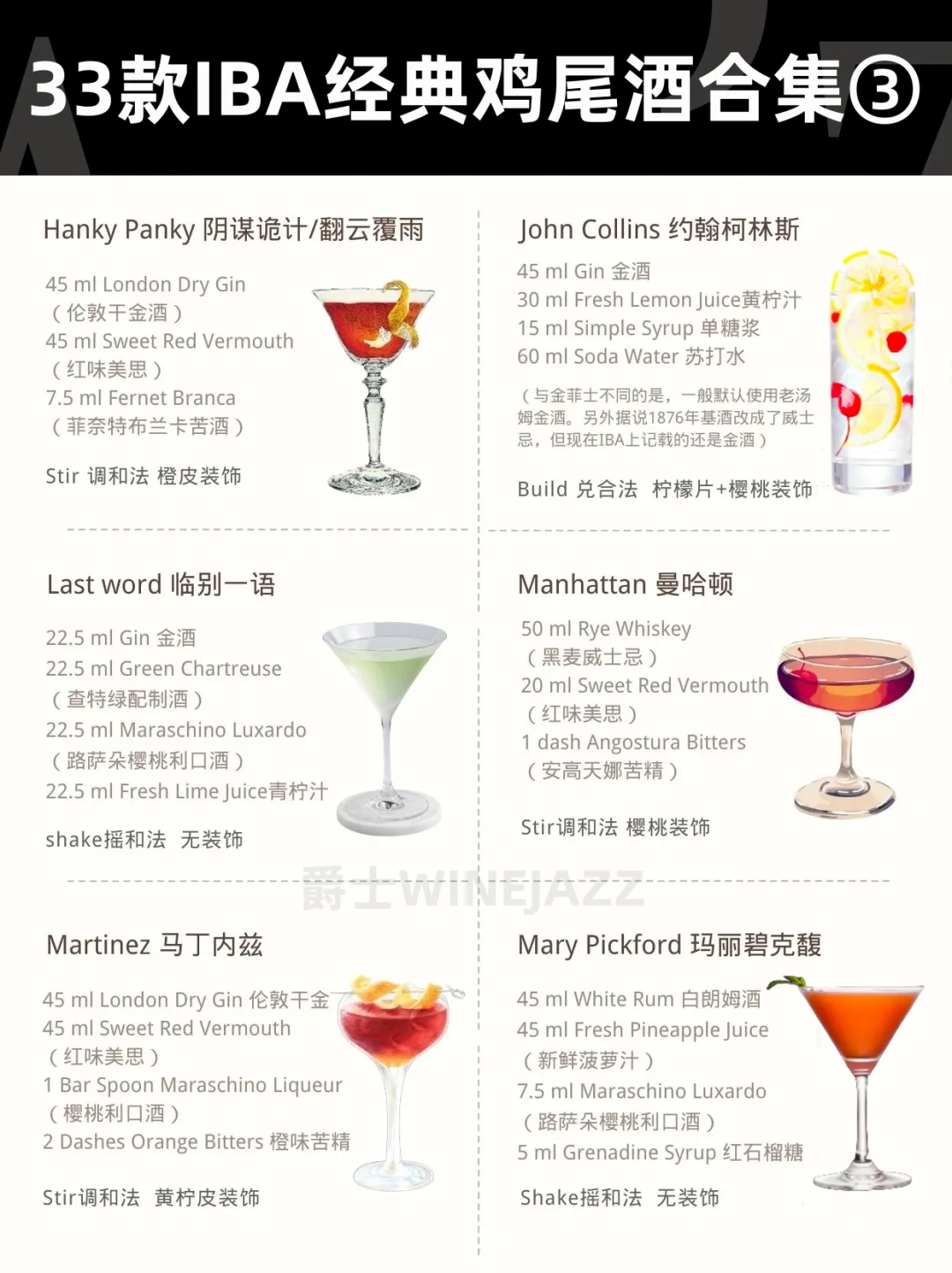 调酒必备❗️33款经典鸡尾酒一次说清楚