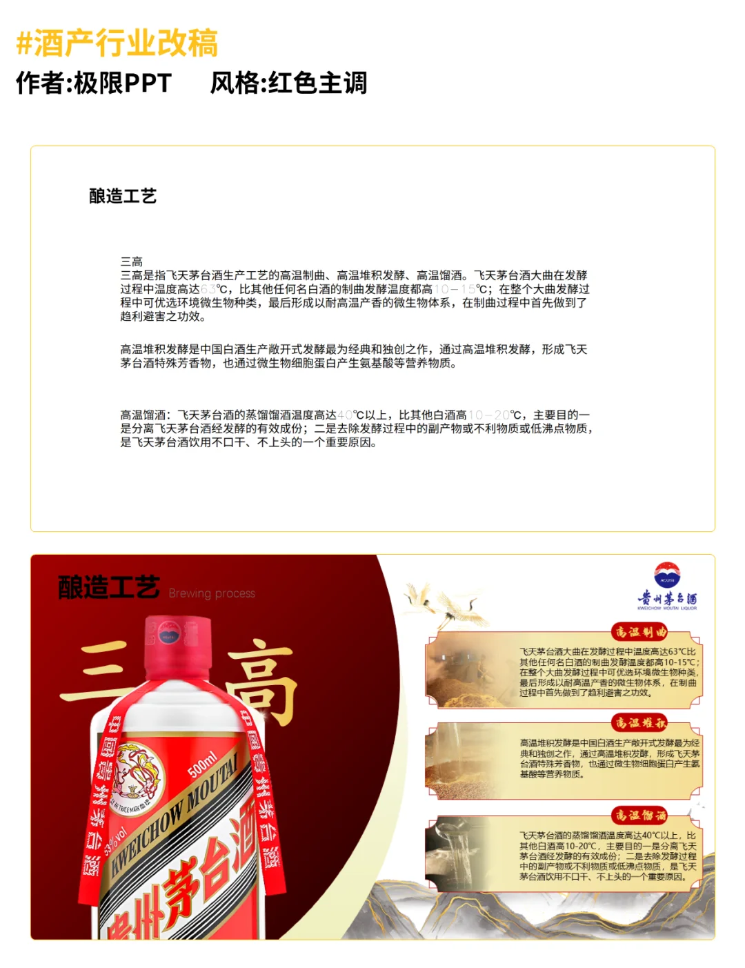 酒产行业PPT