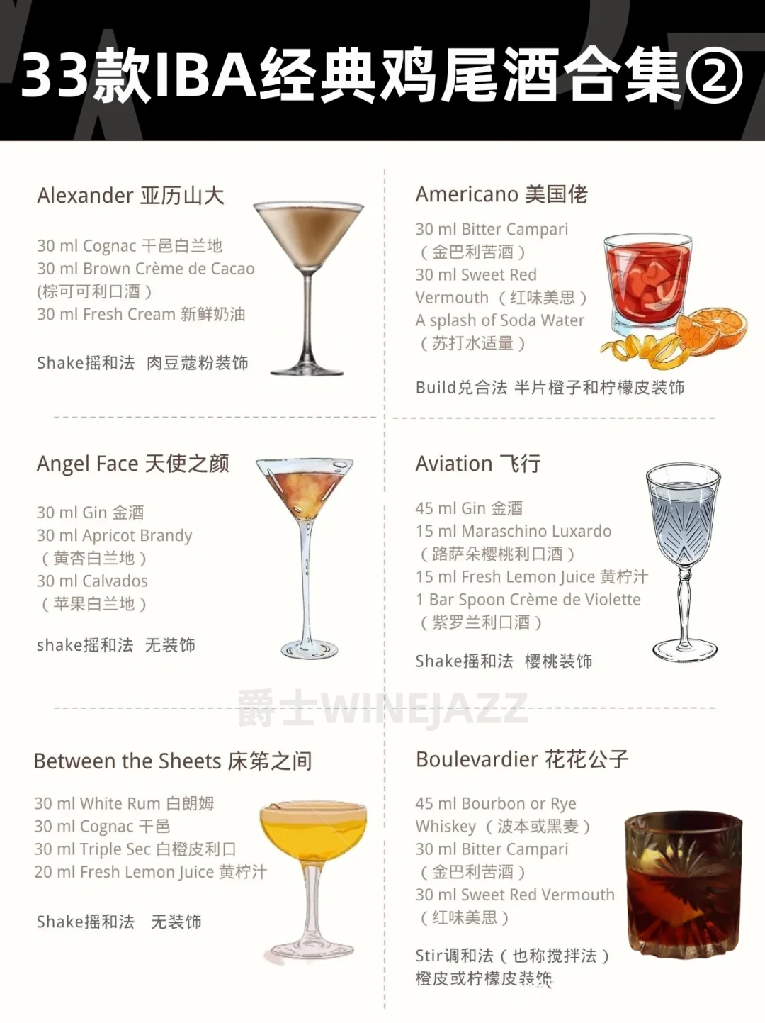 调酒必备❗️33款经典鸡尾酒一次说清楚