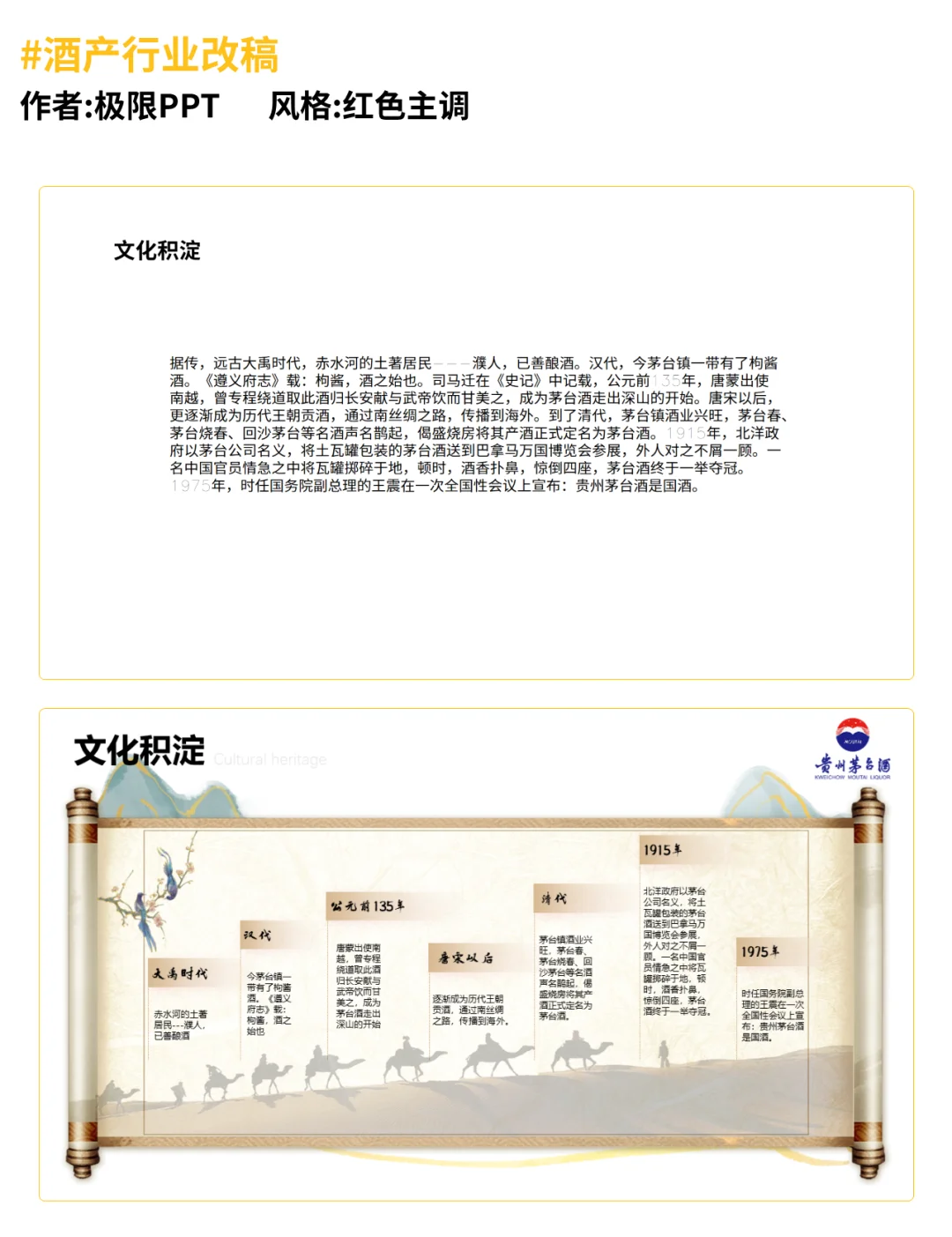 酒产行业PPT
