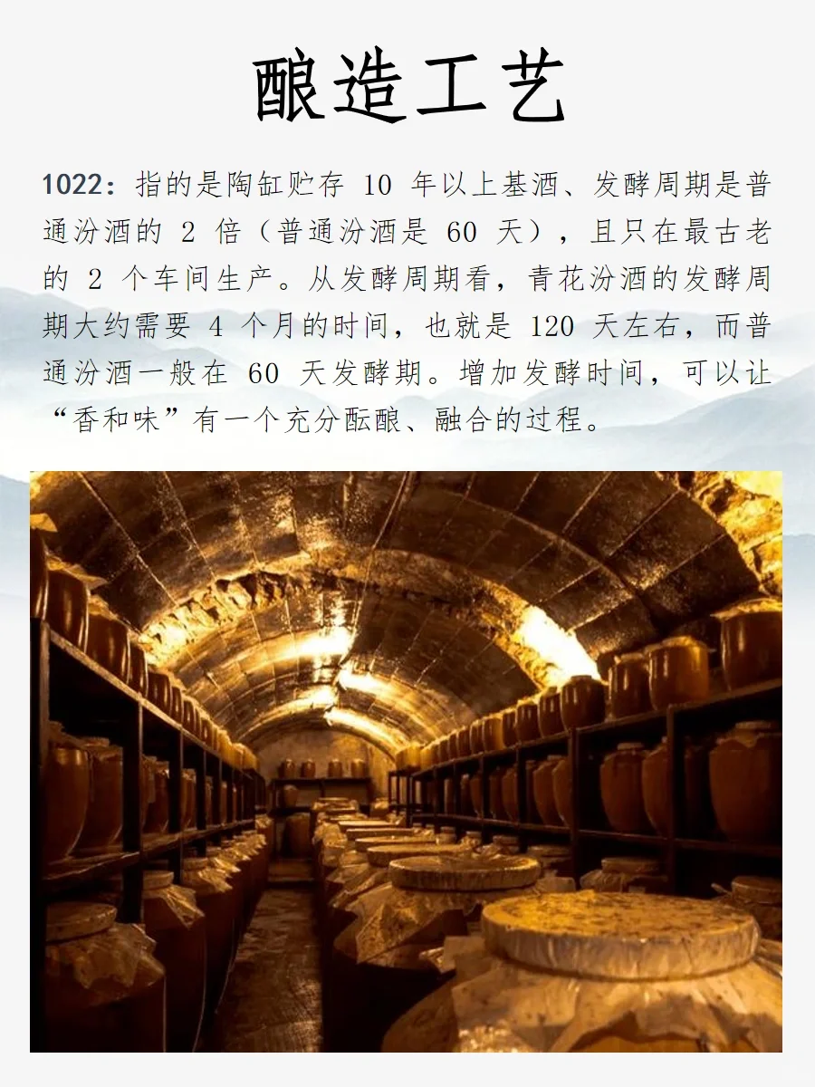每天认识一款酒丨汾酒青花30复兴版