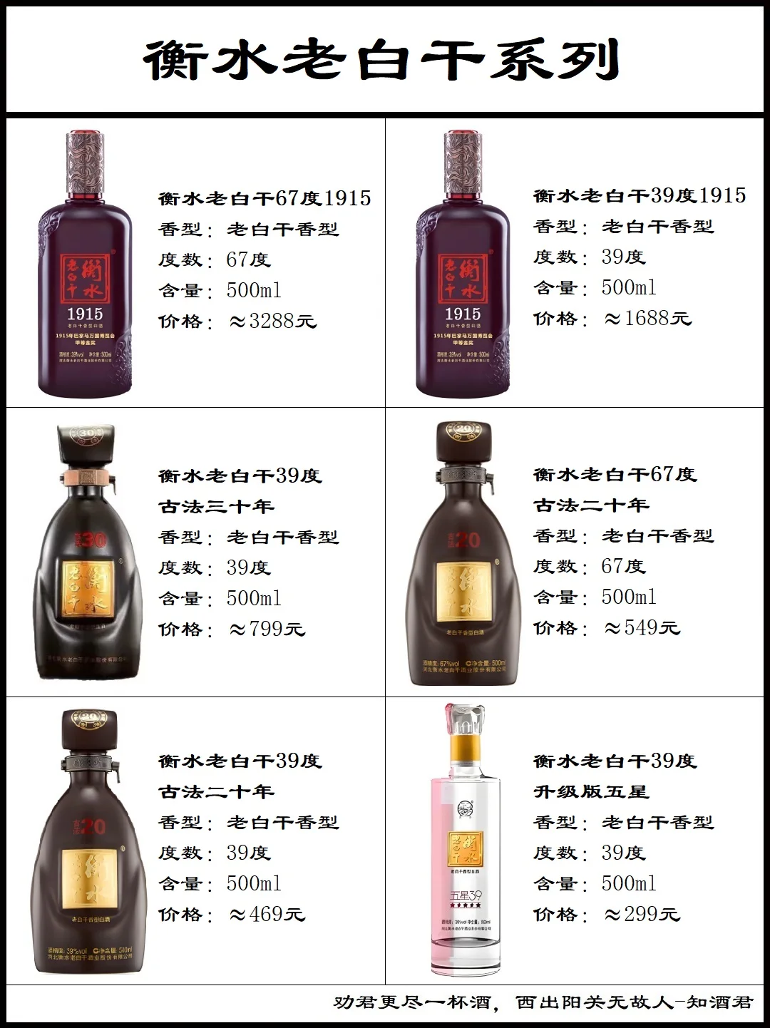 衡水老白干
