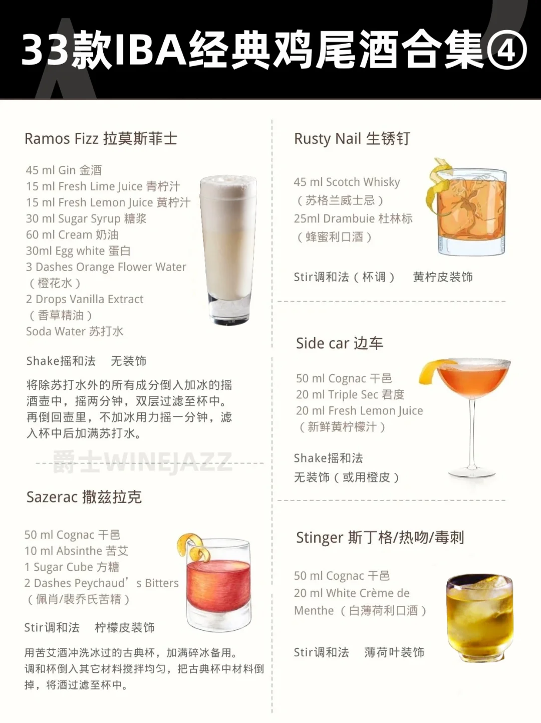 调酒必备❗️33款经典鸡尾酒一次说清楚