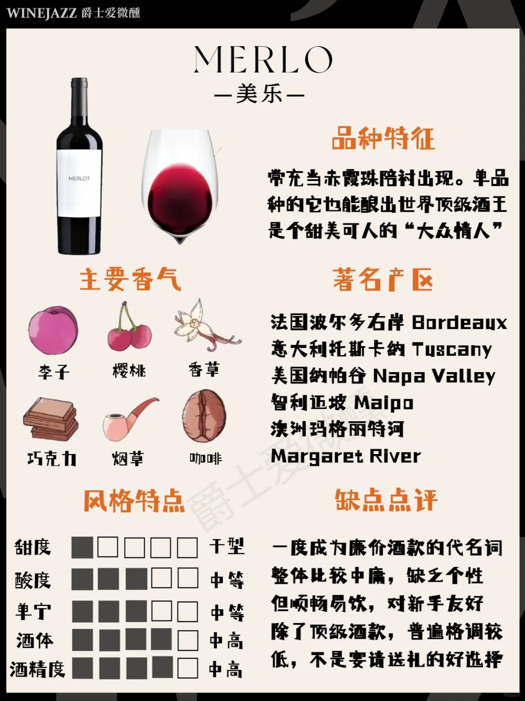 新手必备❗️8大葡萄酒一次说清楚?