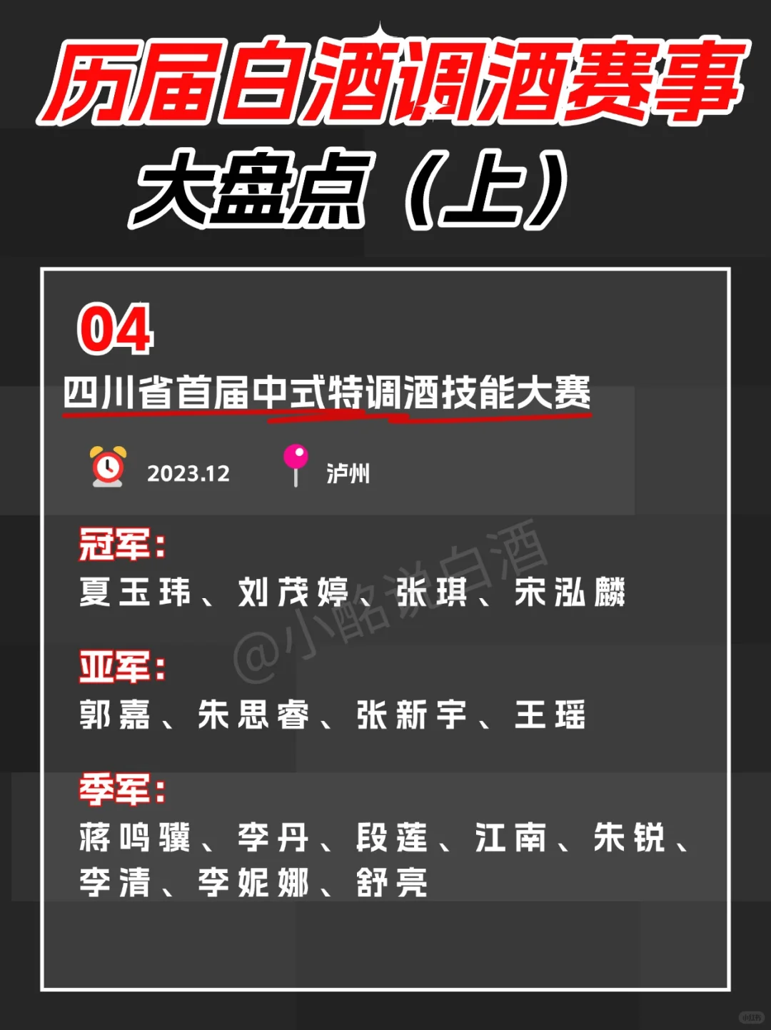 ?历年白酒调酒比赛大盘点(上)‼️超全