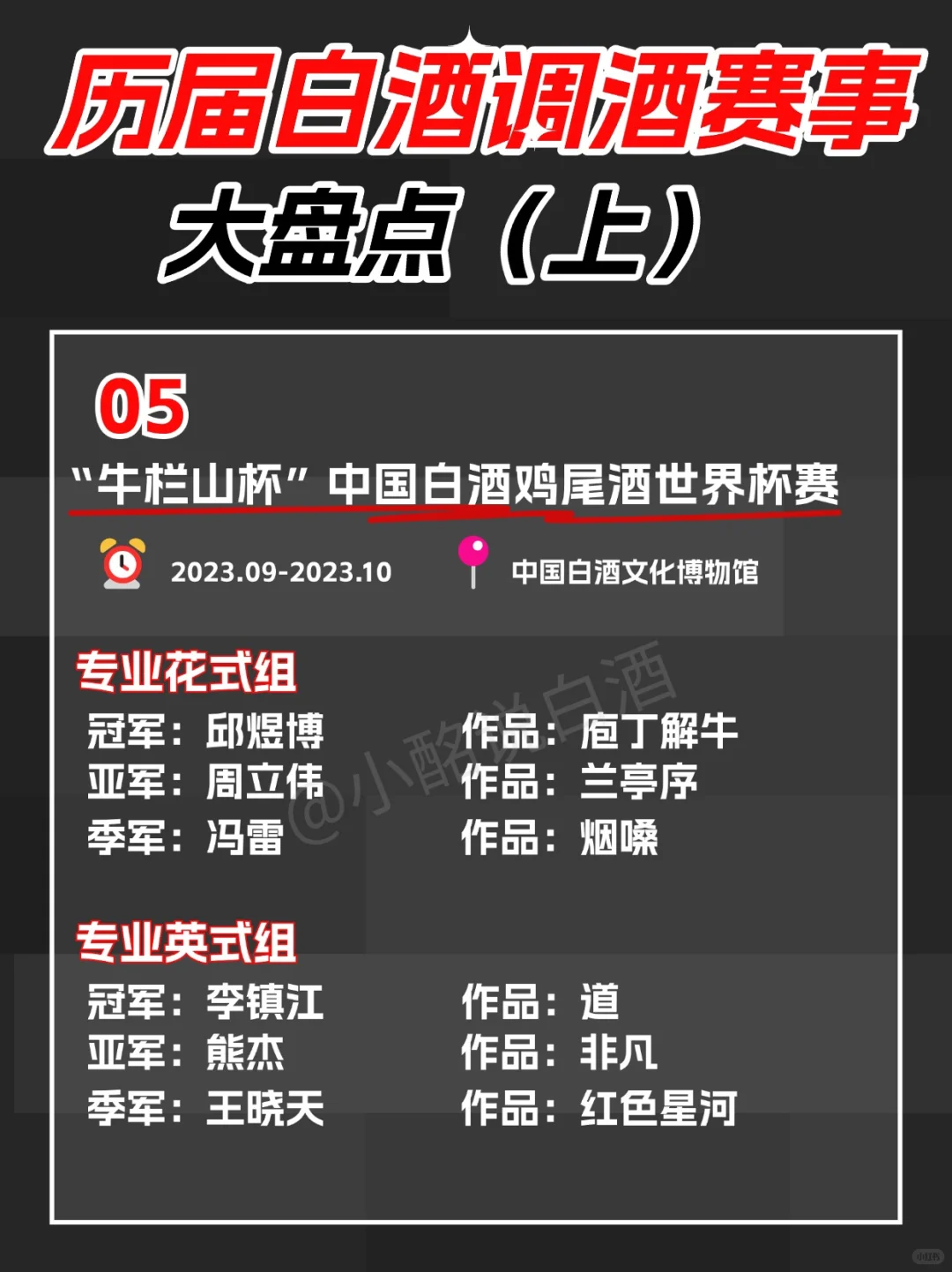 ?历年白酒调酒比赛大盘点(上)‼️超全
