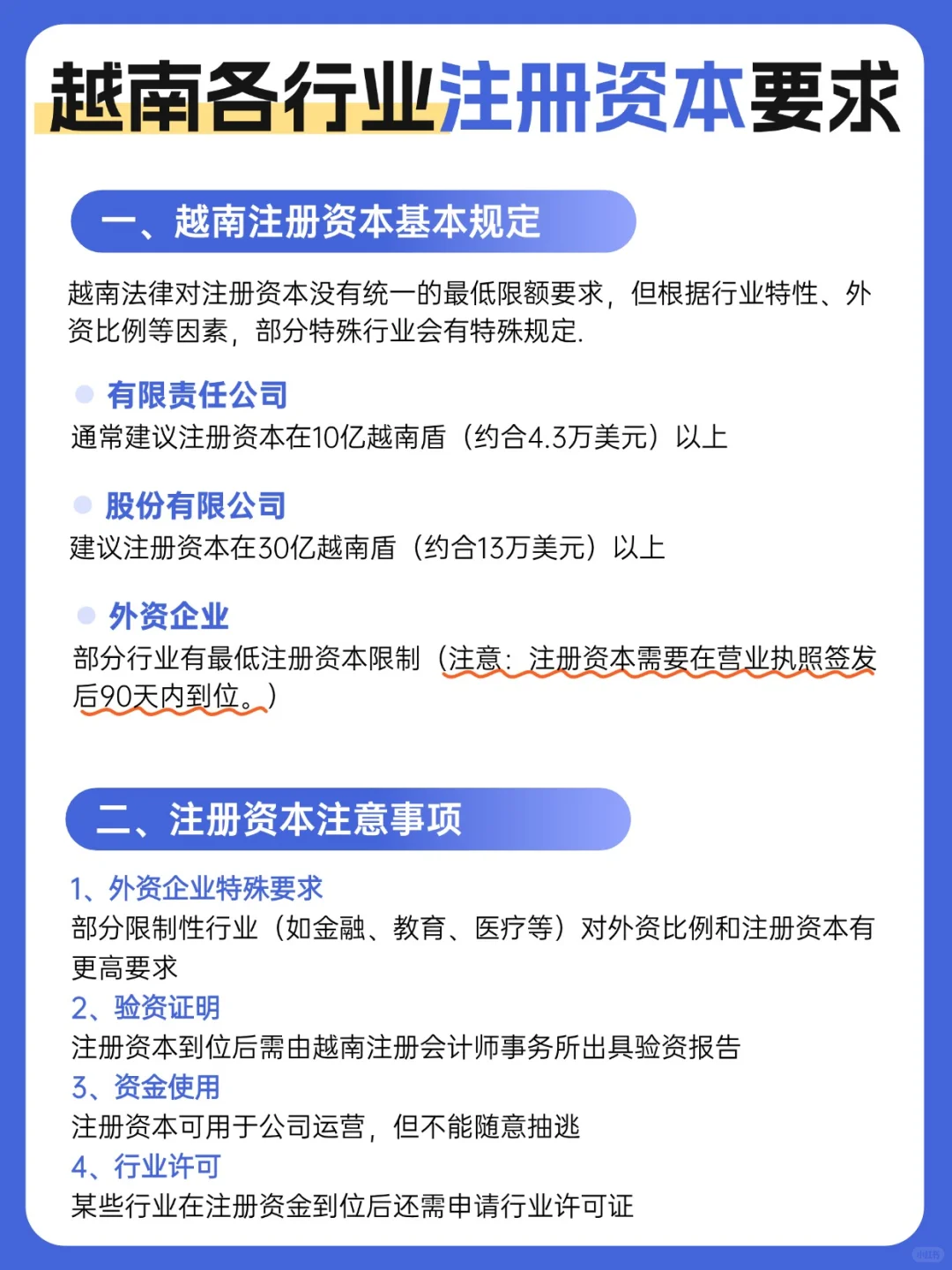太全了！越南各行业注册资本要求