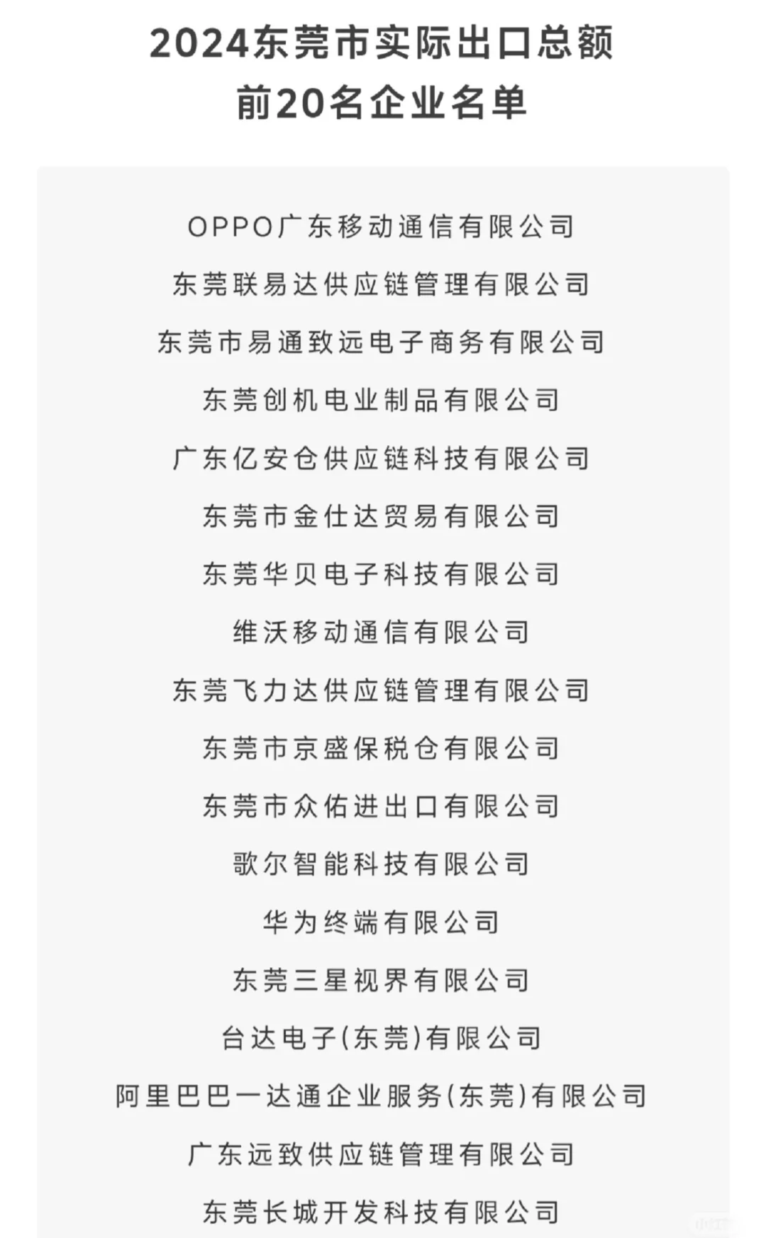 东莞“最牛”企业名单出炉