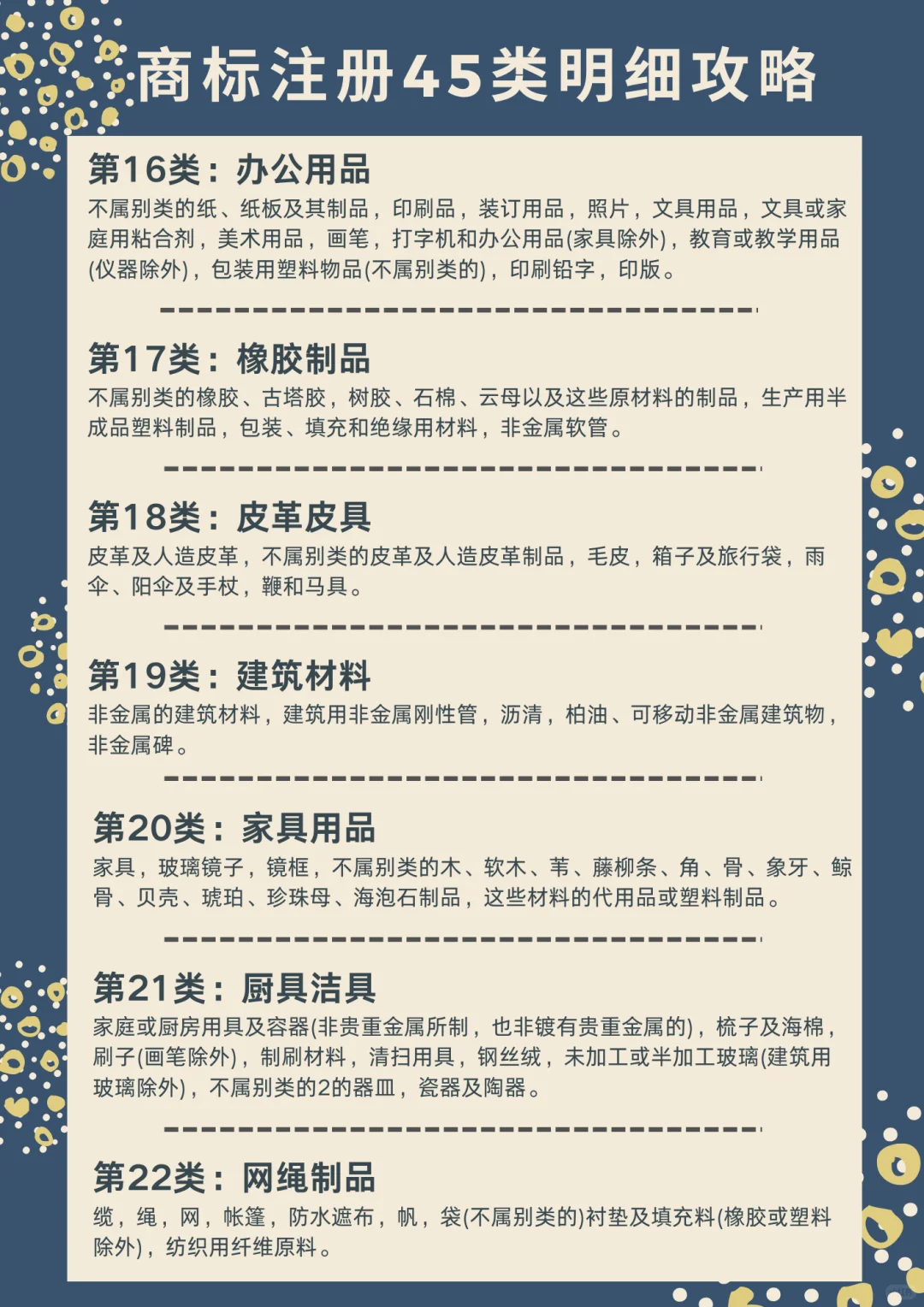 （超详细）商标明细分类