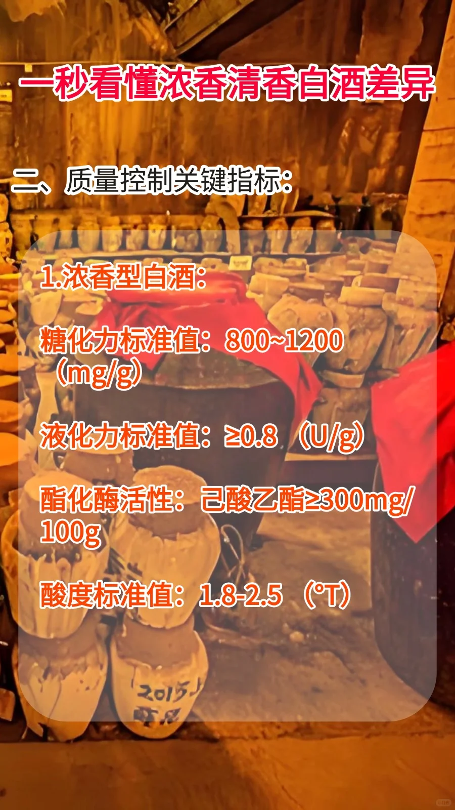投曲工艺大不同！一秒看懂浓香清香白酒差异