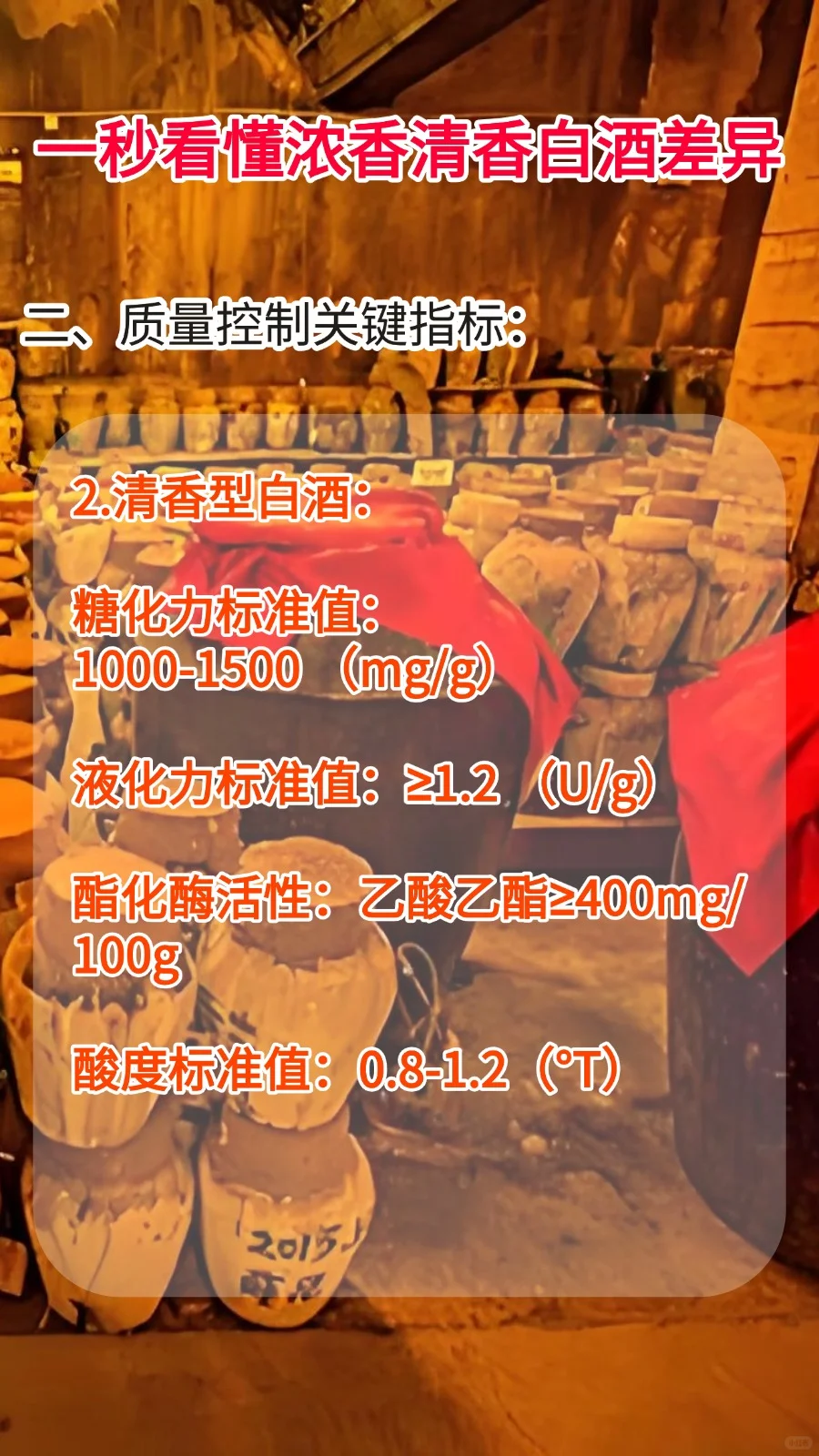投曲工艺大不同！一秒看懂浓香清香白酒差异