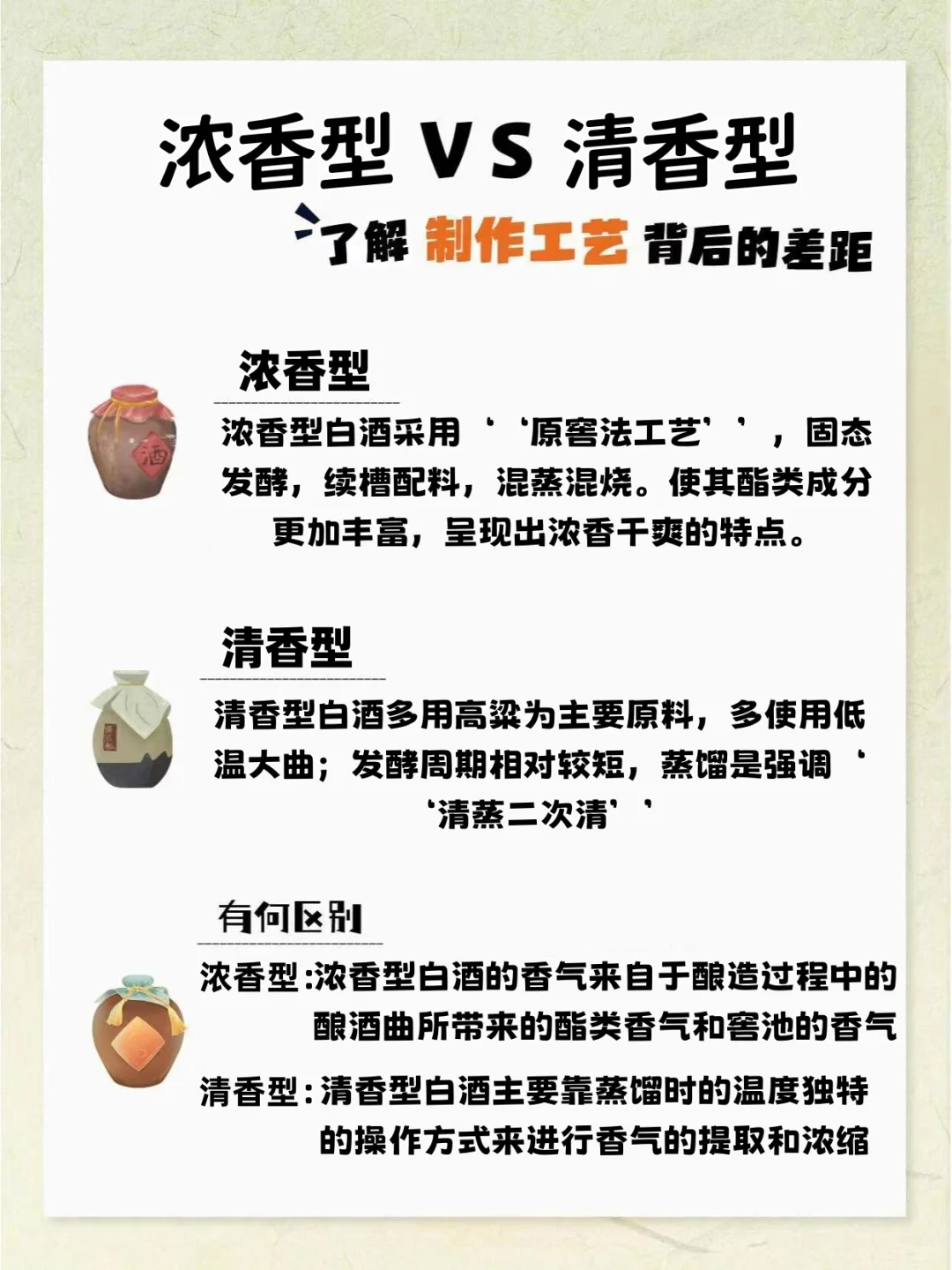 ?浓香型 VS 清香型，你站哪一队？?