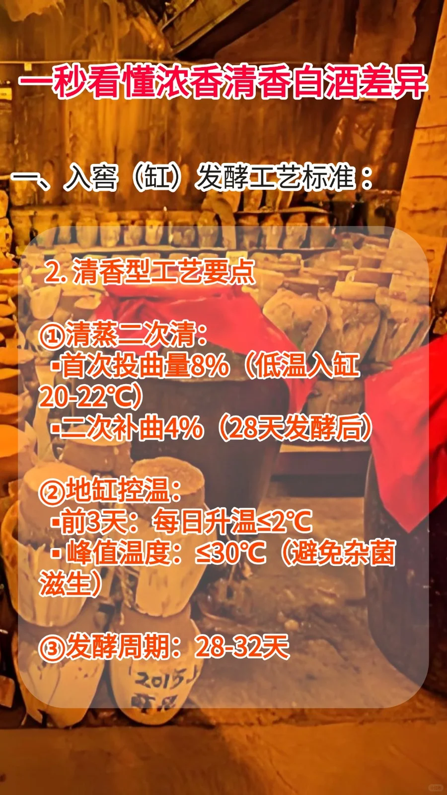 投曲工艺大不同！一秒看懂浓香清香白酒差异