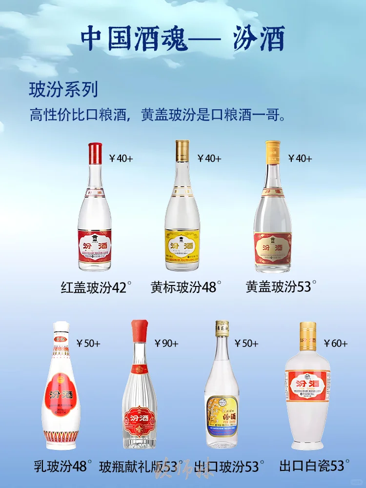 中国酒魂-汾酒