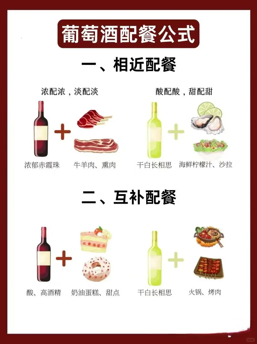 葡萄酒?怎么配餐，原来这么简单