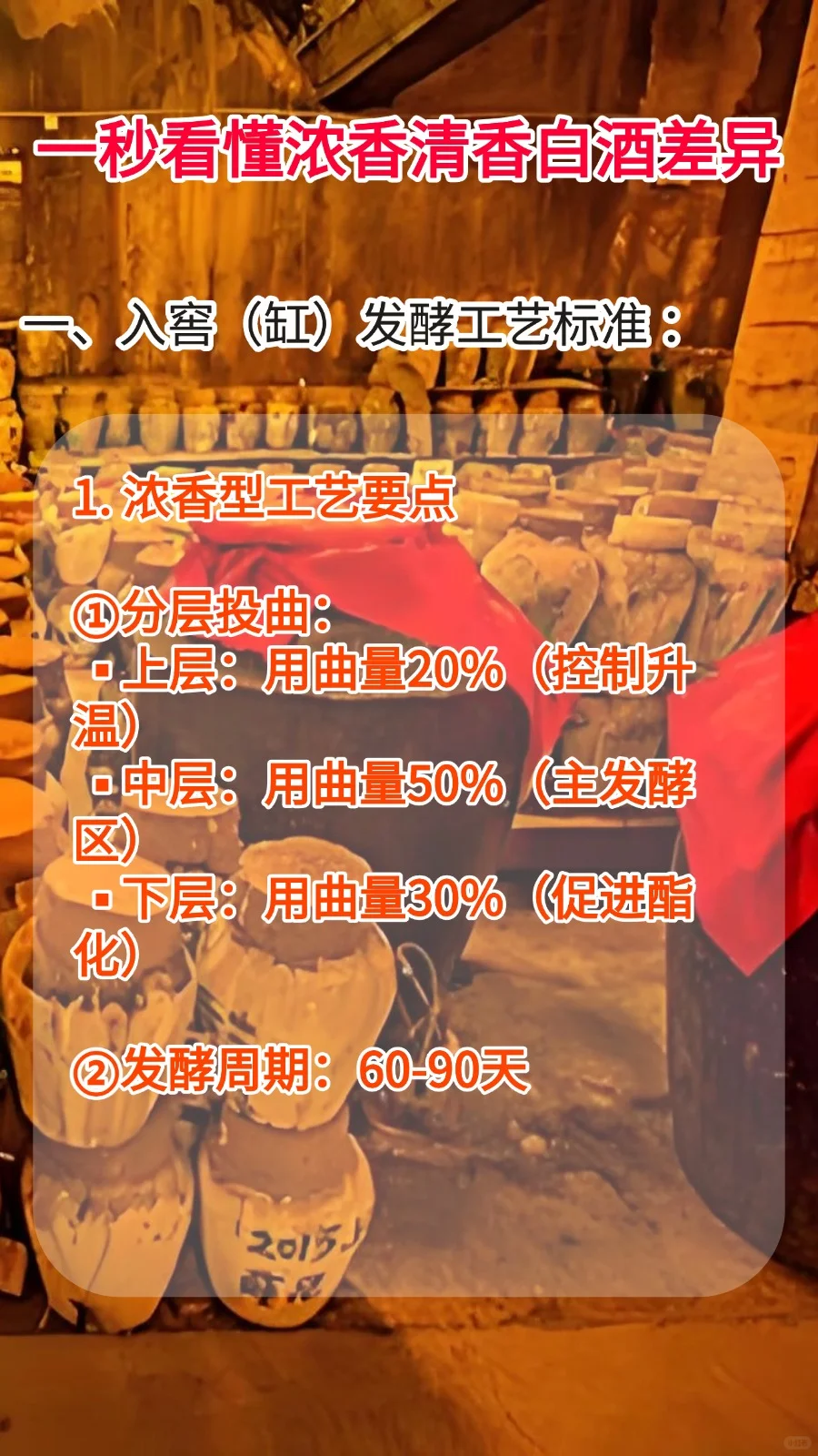 投曲工艺大不同！一秒看懂浓香清香白酒差异