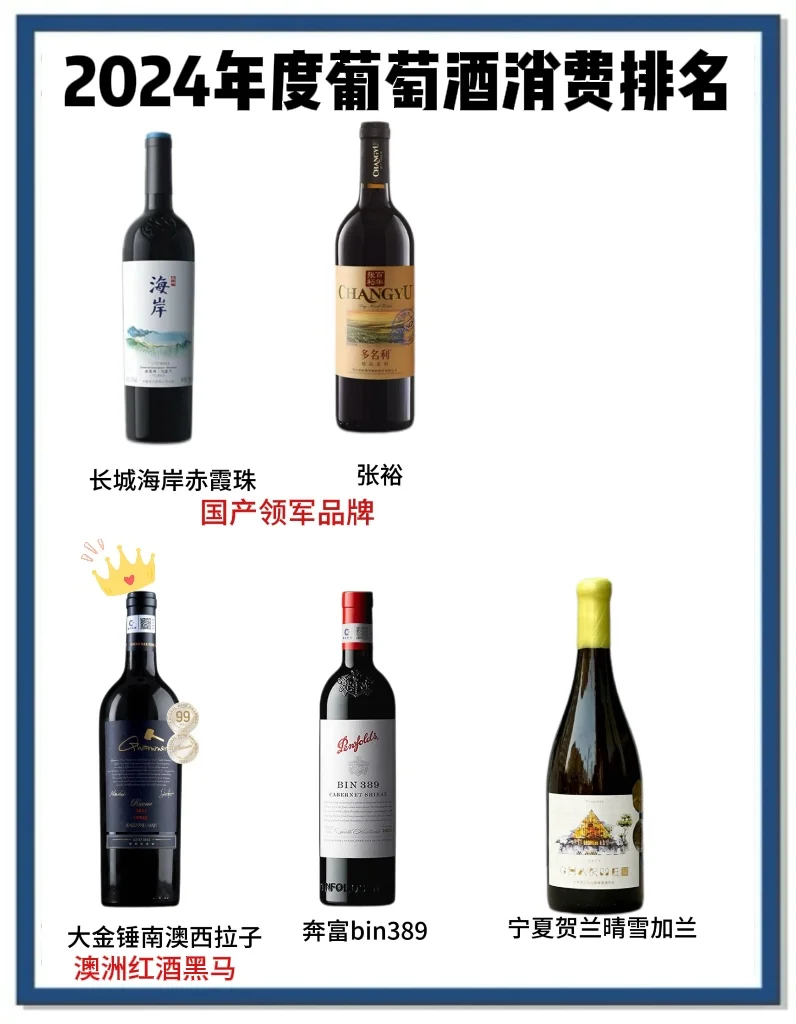 什么红酒好卖些呢？看看最新权威统计?