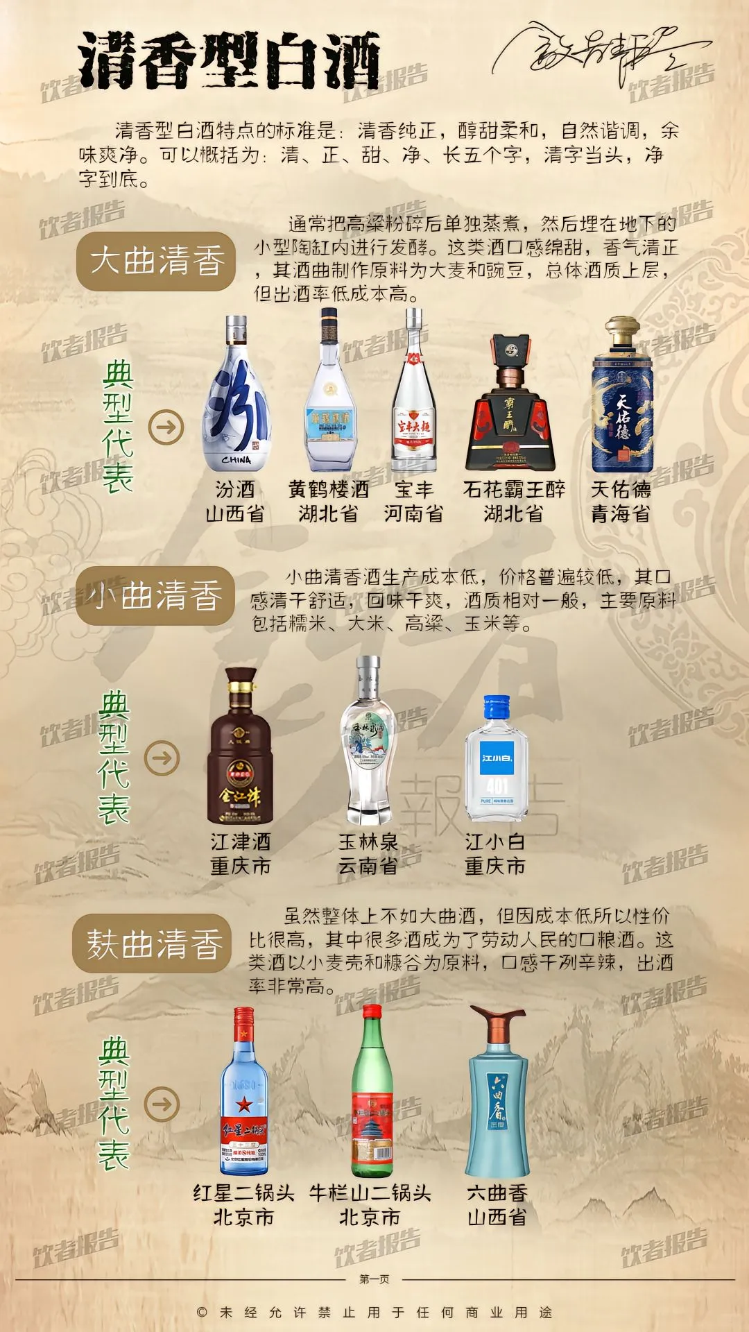 探索清香型白酒的奥秘