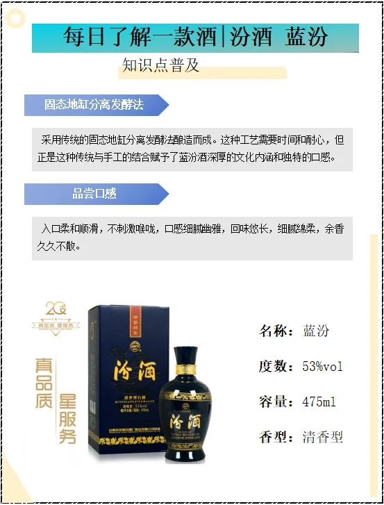 每日了解一款酒｜汾酒 蓝汾