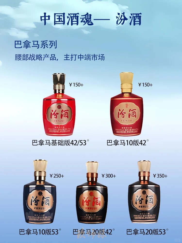 中国酒魂-汾酒