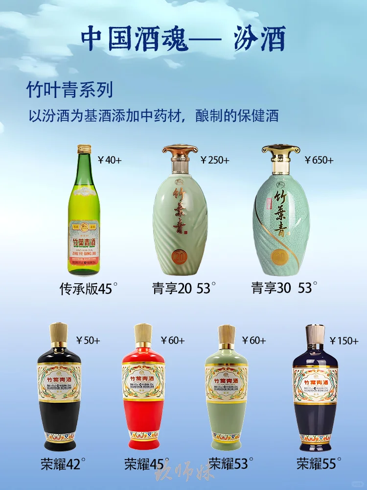 中国酒魂-汾酒