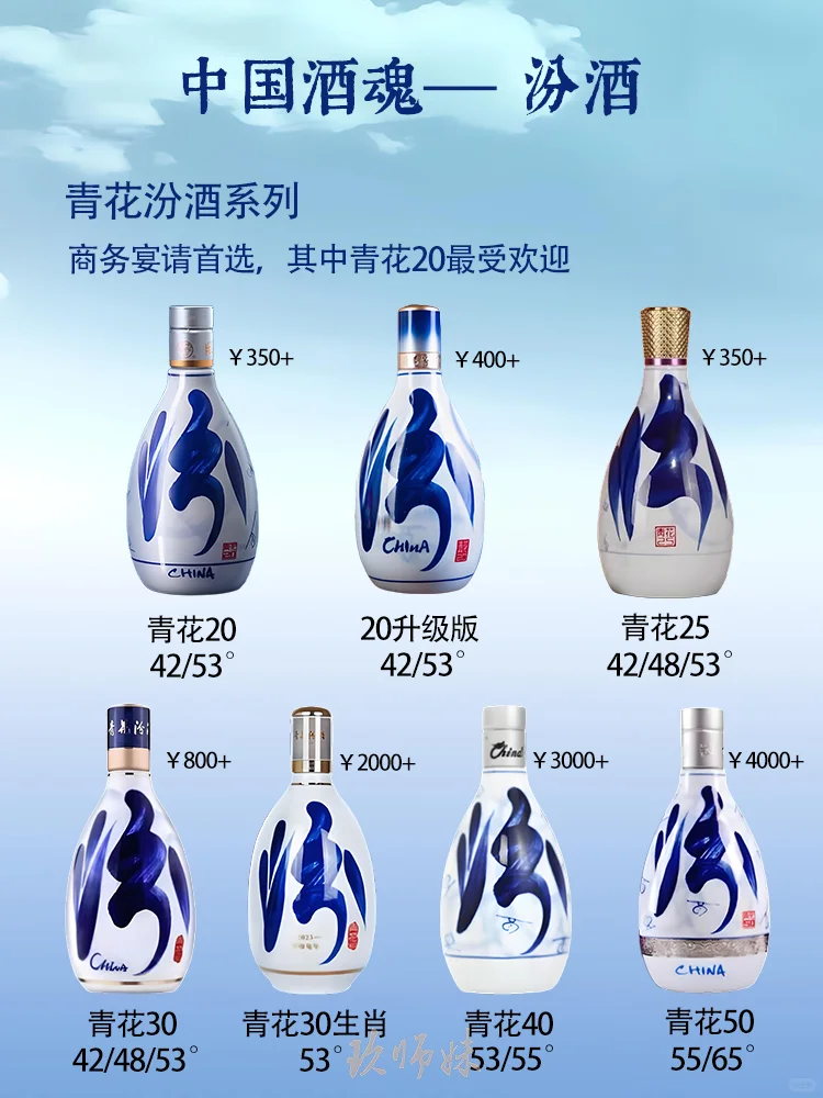中国酒魂-汾酒