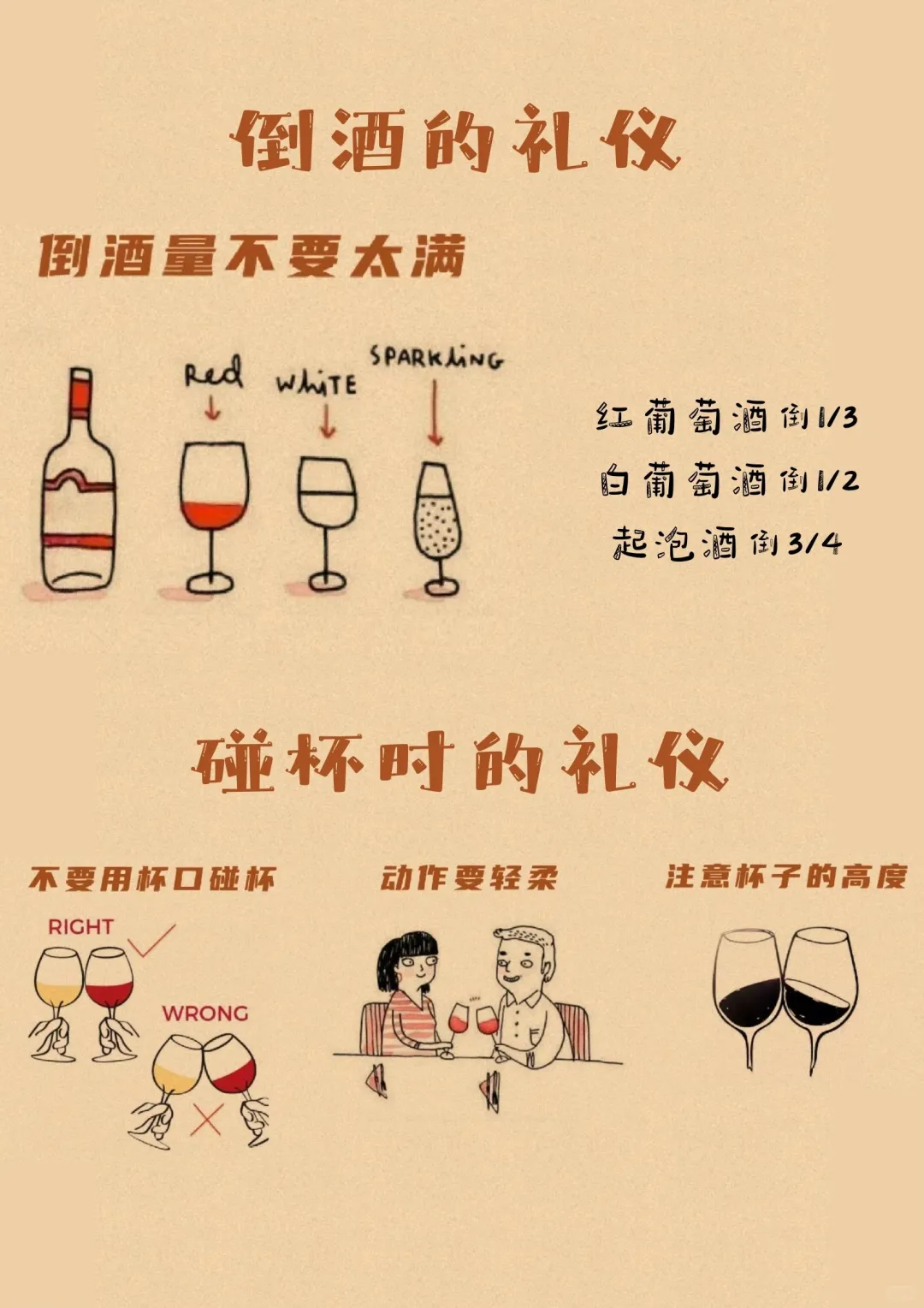葡萄酒新手必看！品酒&倒酒礼仪干货