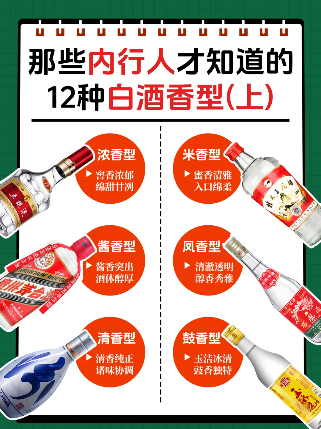 那些内行人才知道的十二种白酒香型（上）