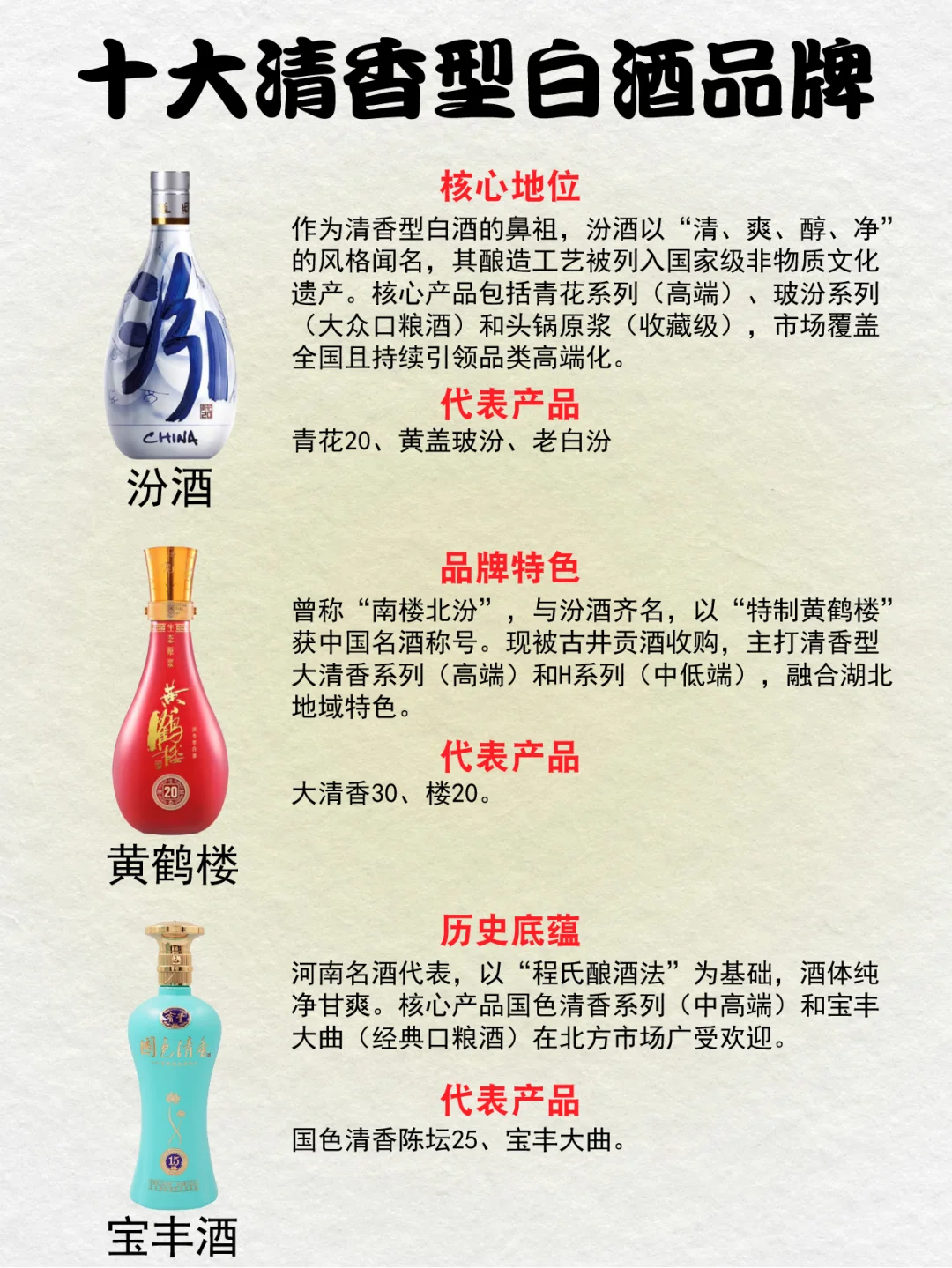 十大清香型白酒品牌