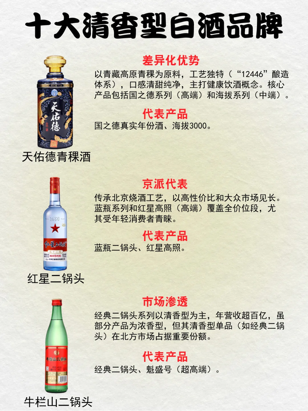 十大清香型白酒品牌
