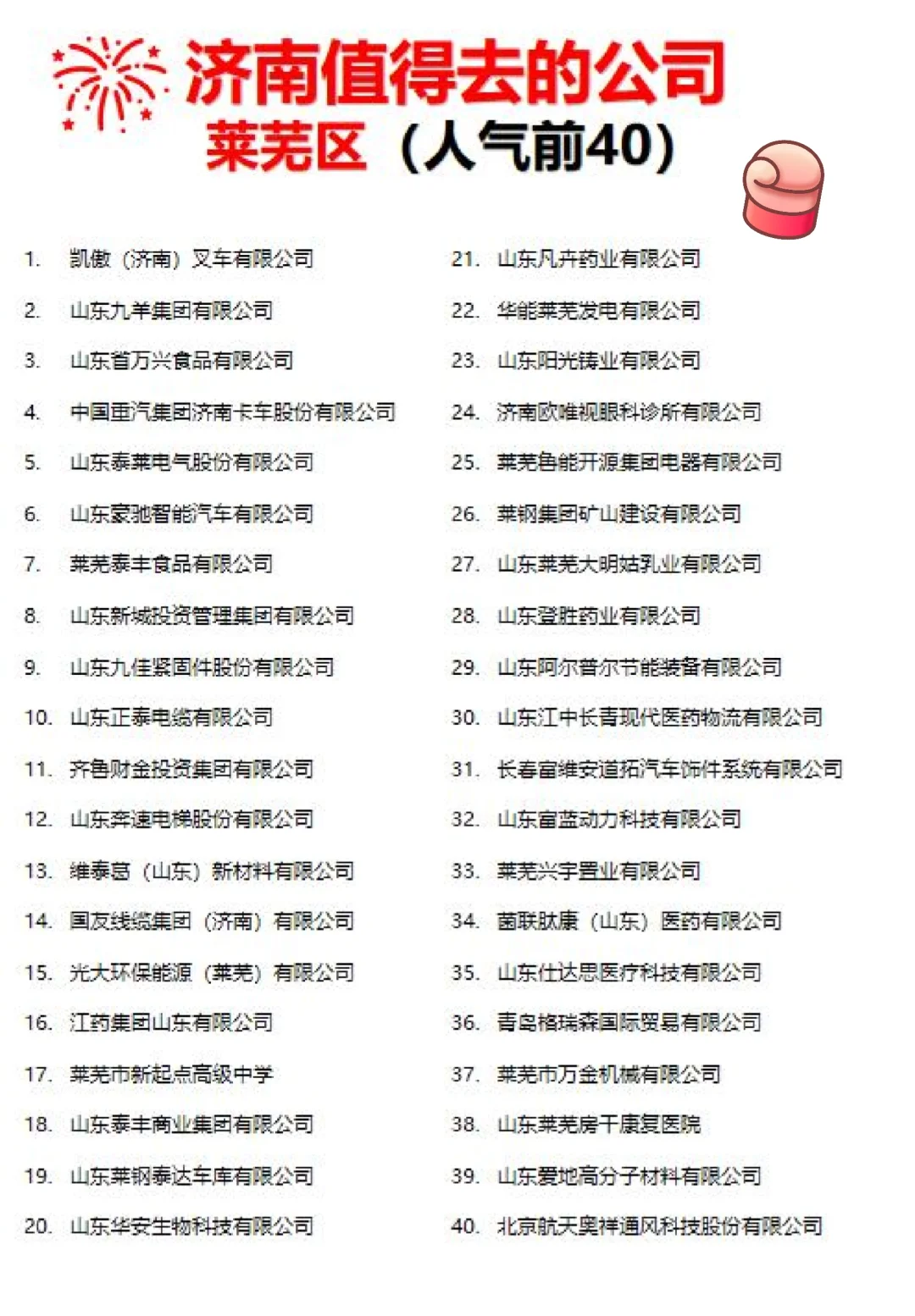 济南值得去的那些神仙公司