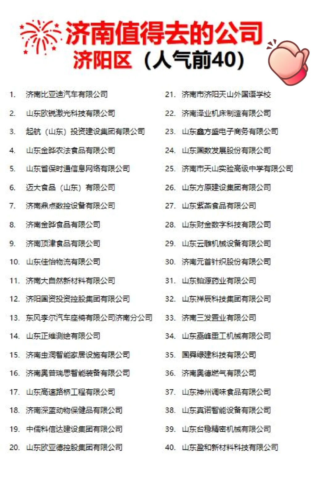 济南值得去的那些神仙公司