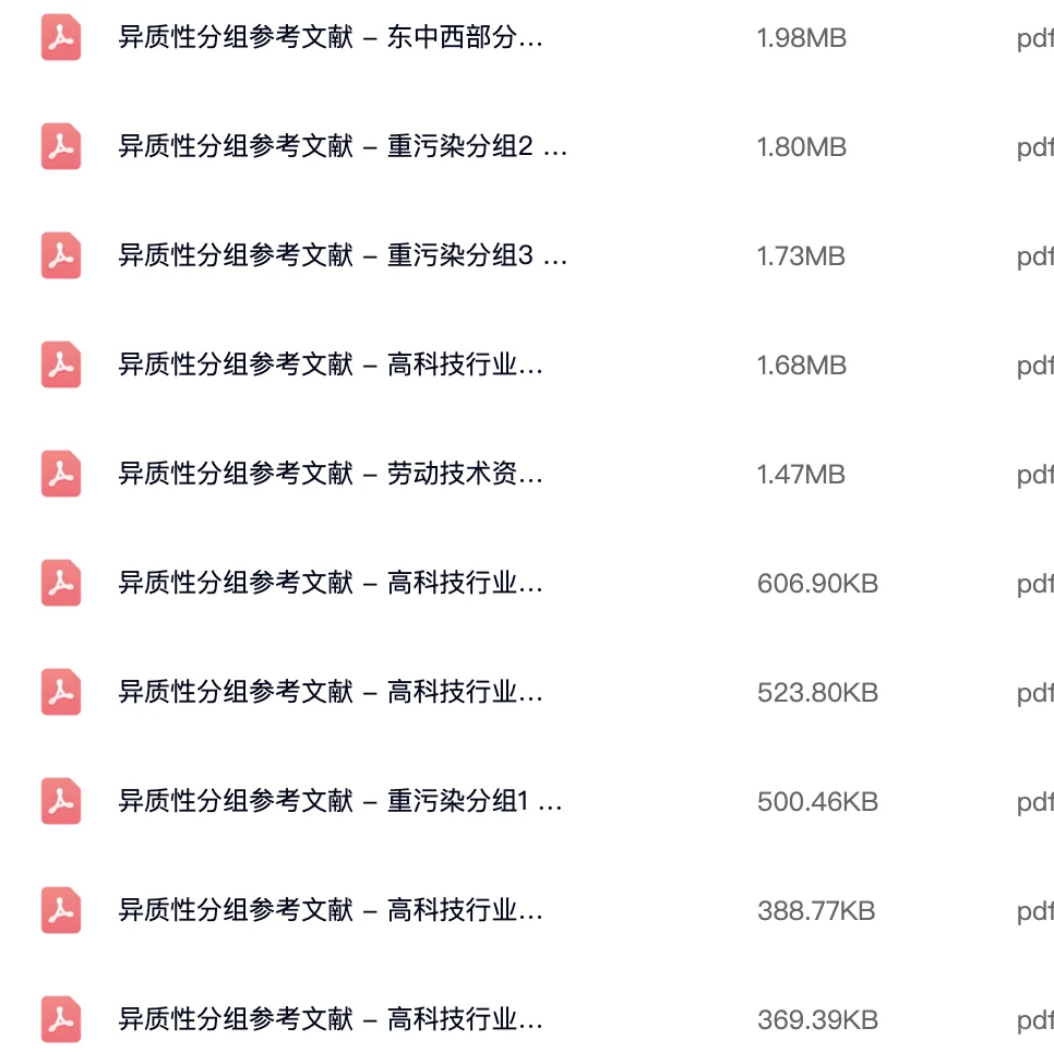 上市公司企业行业异质性、分组异质性数据