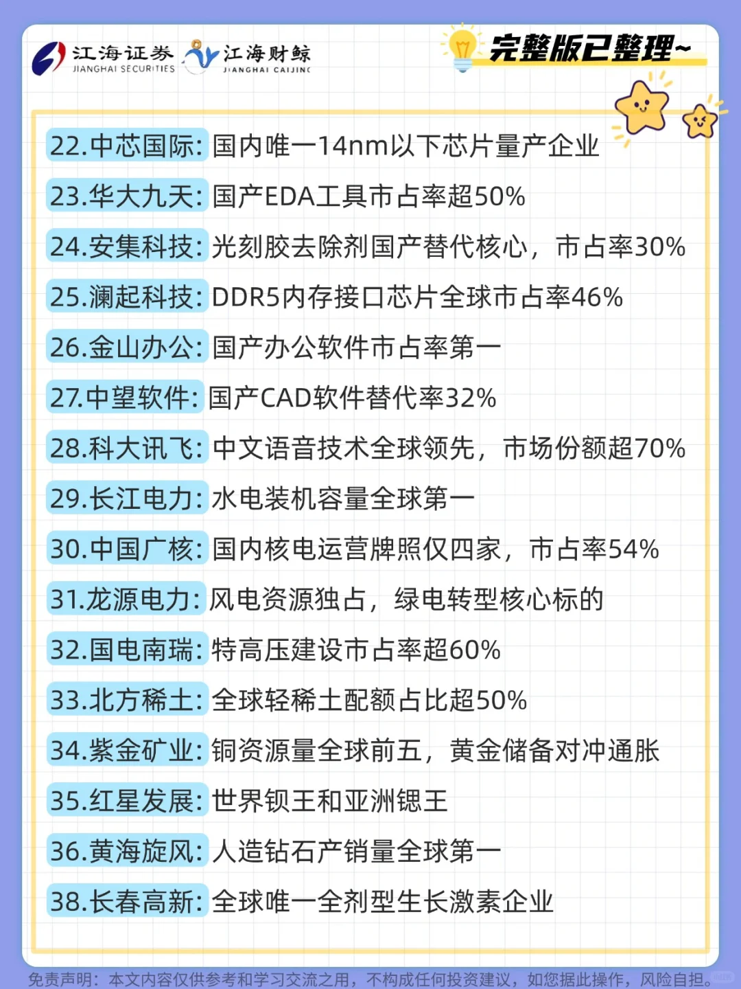 ?国内垄断行业龙头TOP50名单
