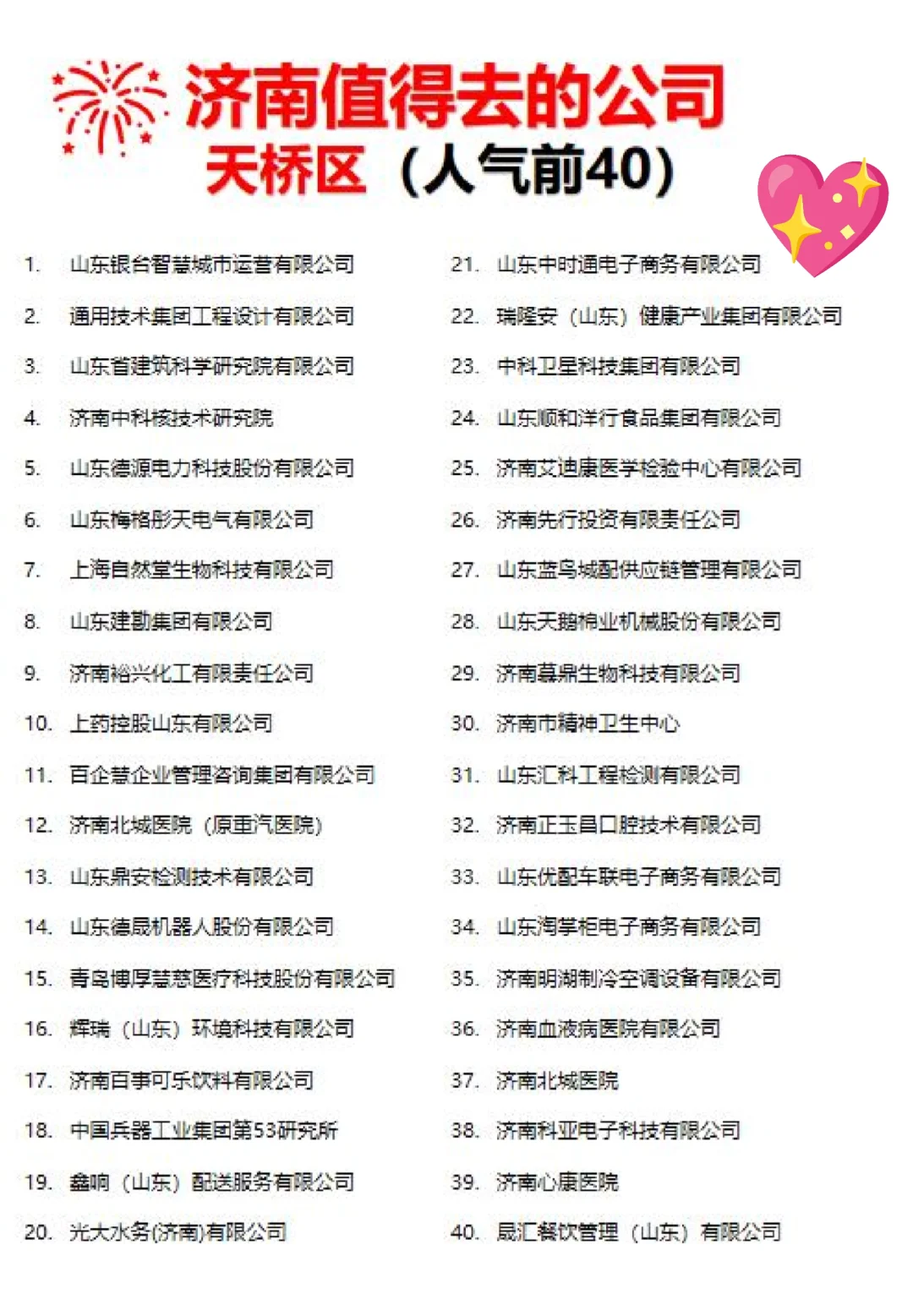 济南值得去的那些神仙公司