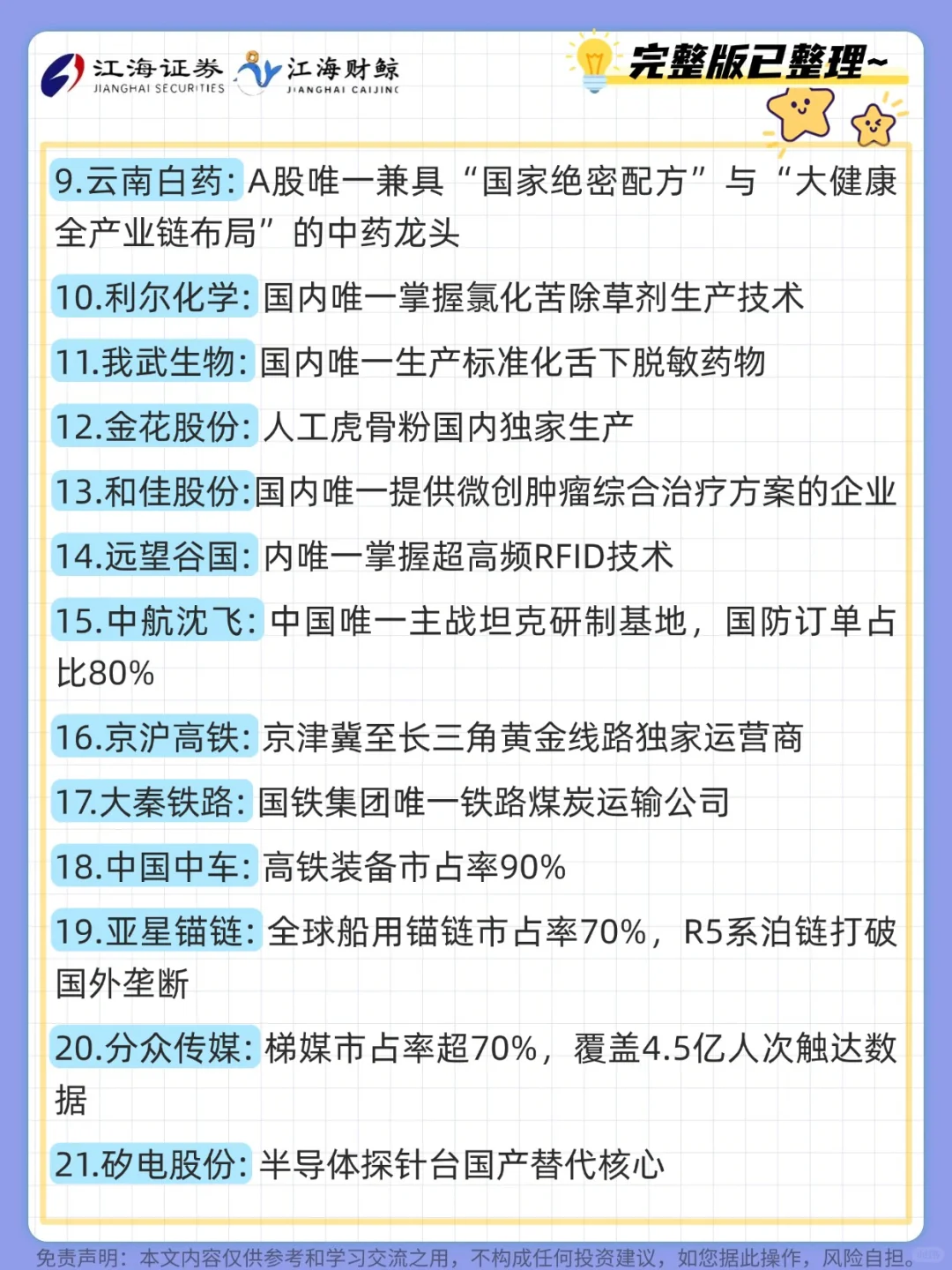 ?国内垄断行业龙头TOP50名单