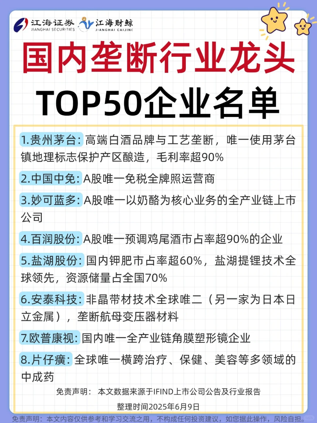 ?国内垄断行业龙头TOP50名单