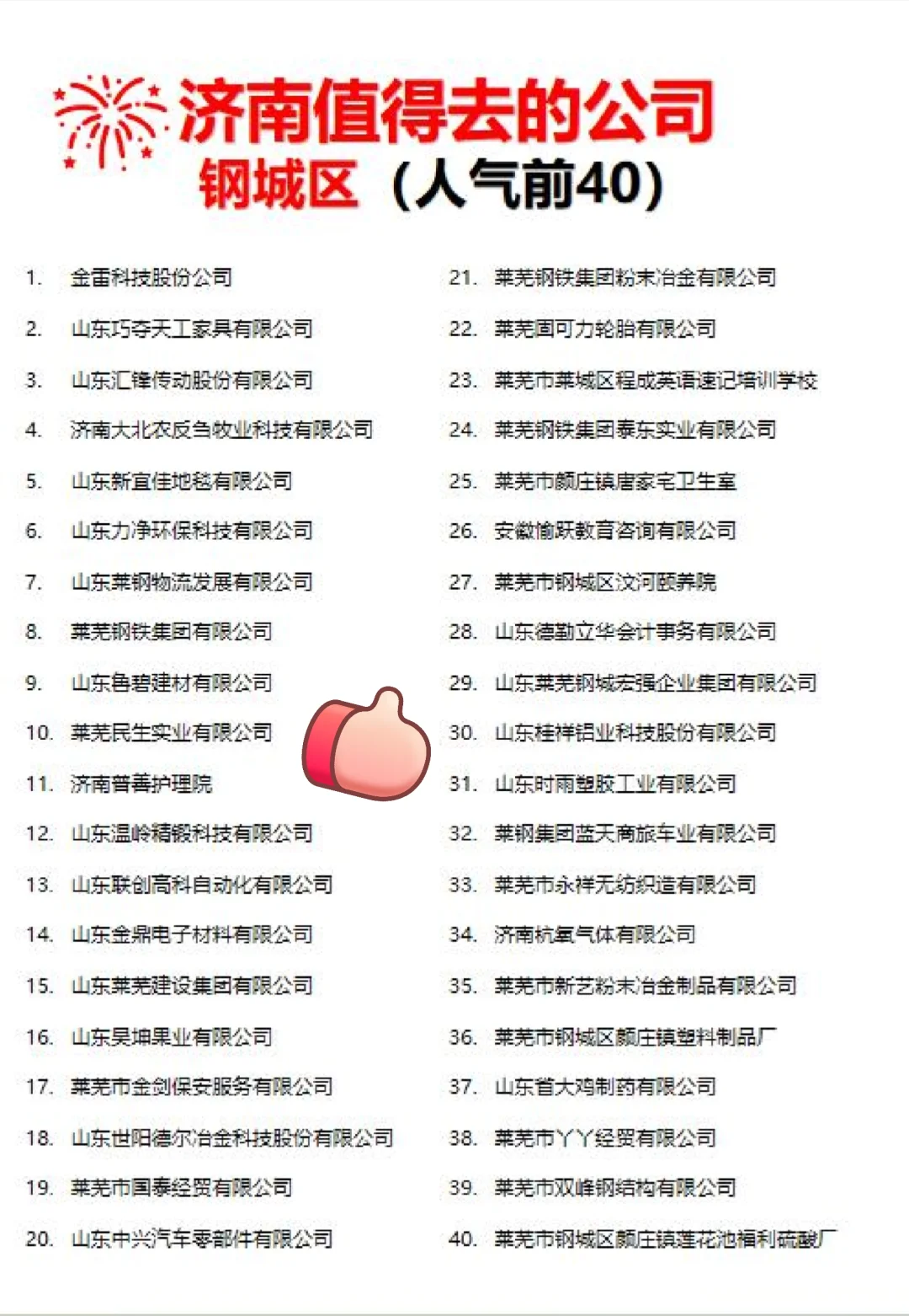 济南值得去的那些神仙公司