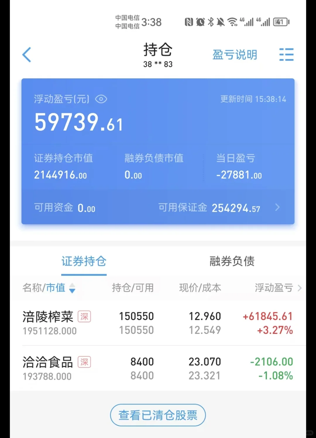 白酒、白酒，一声叹气 250万杠杆涪陵榨菜