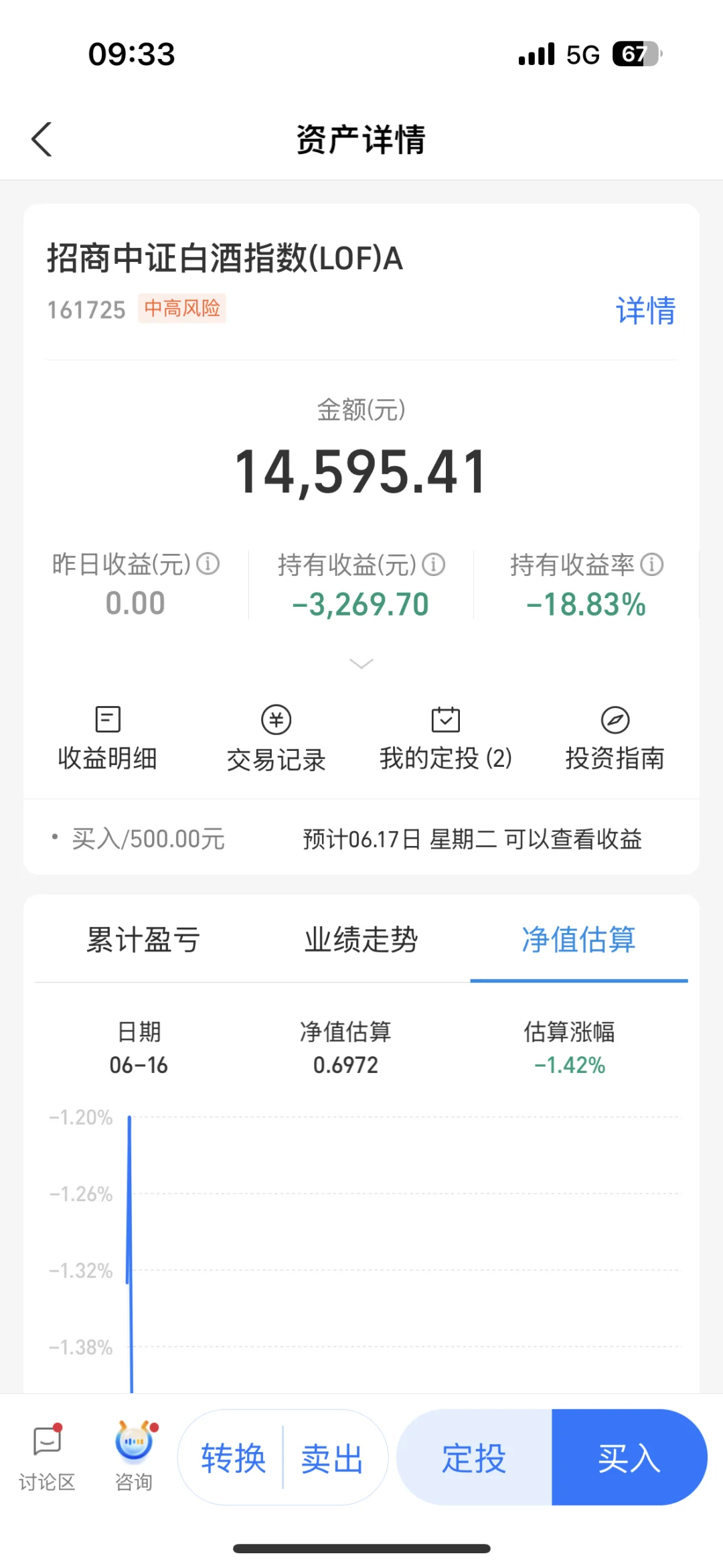 往伤口里倒白酒。