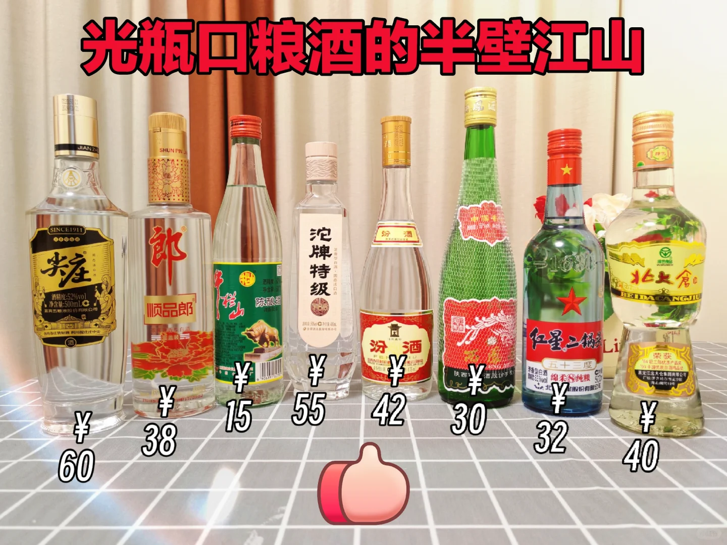 光瓶口粮酒怎么选？8款推荐，足矣??