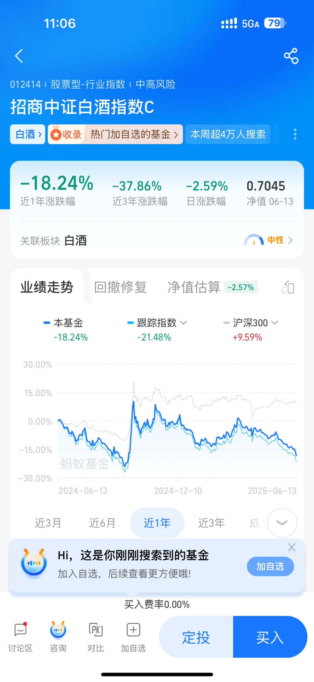 现在白酒能不能买？