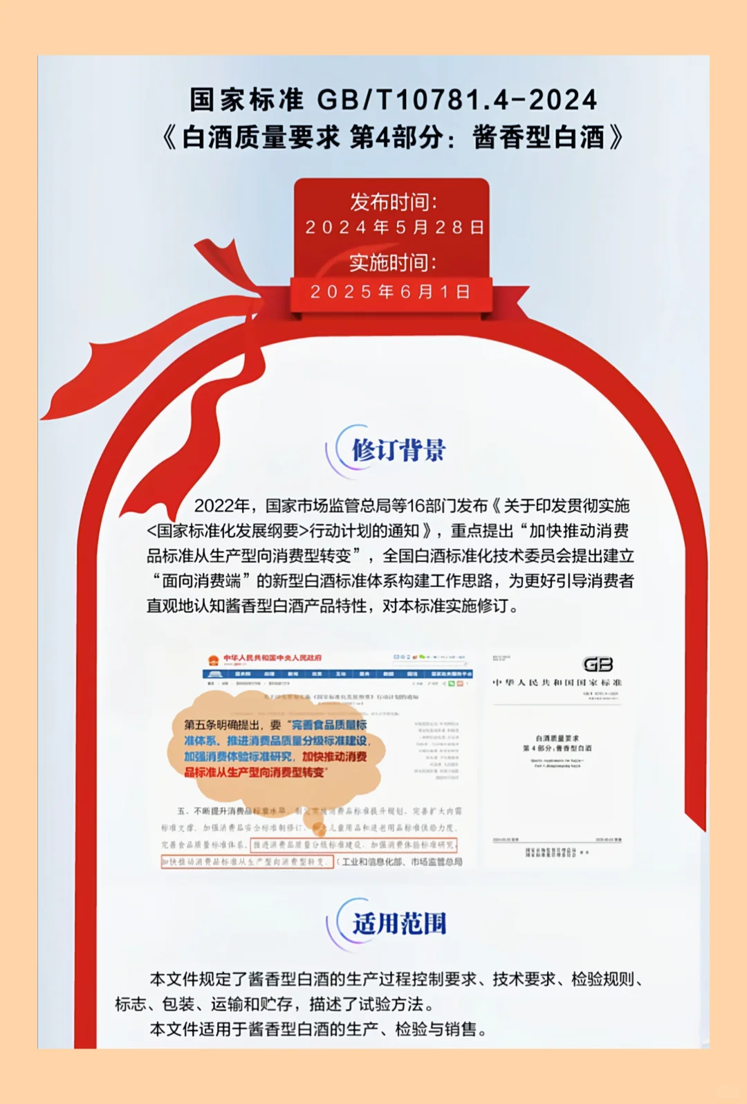 酱香型白酒新规2025年6月1日执行