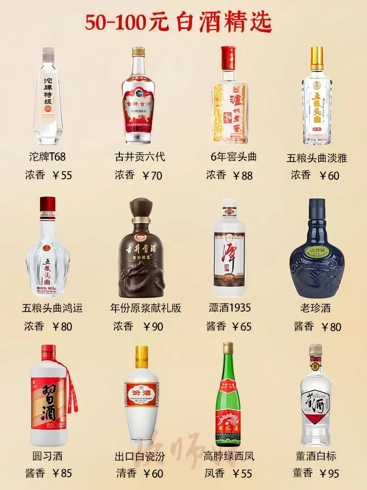 盘点50-100元白酒超高性价比酒款?