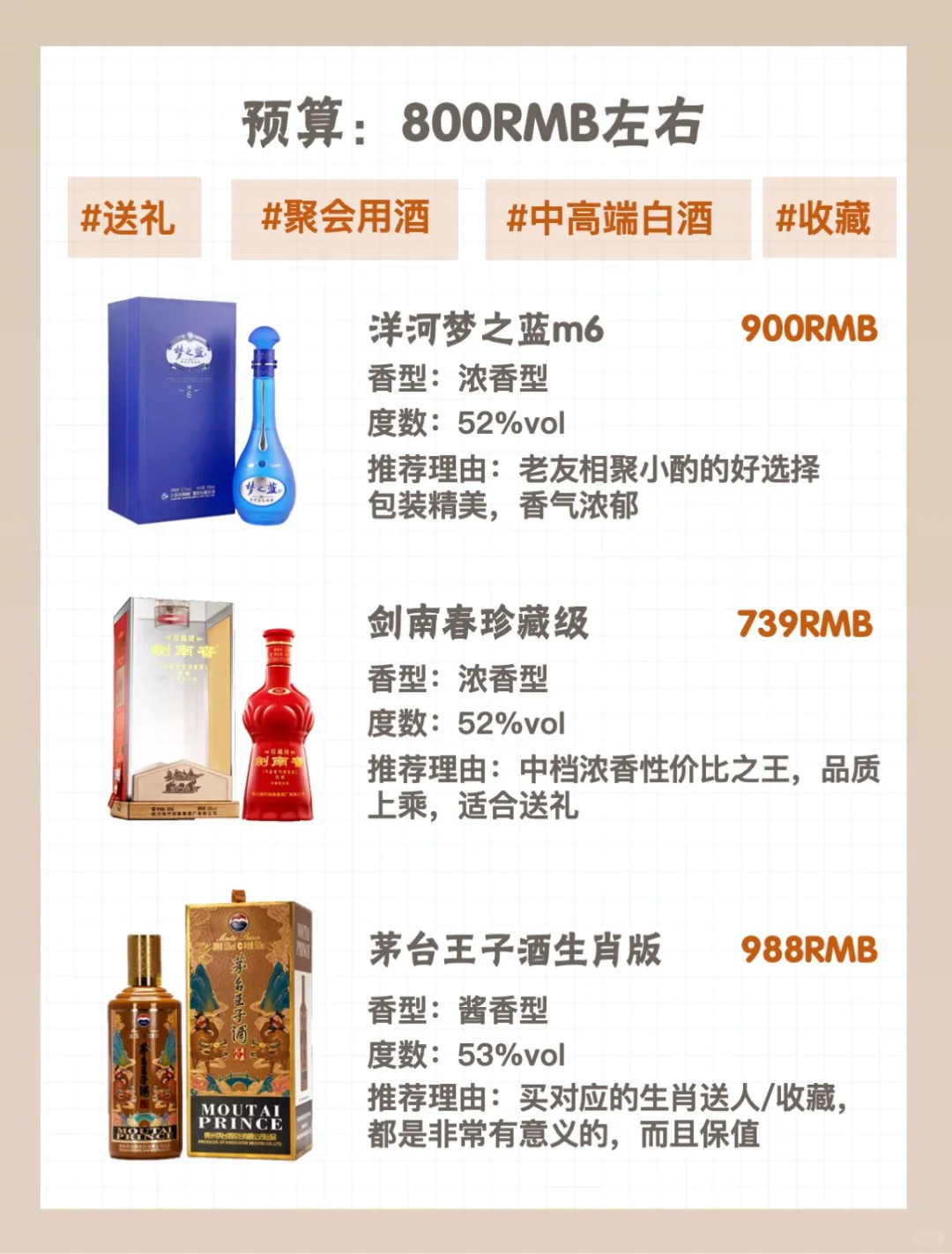 闭眼照买不会错❗️2022年白酒选购指南