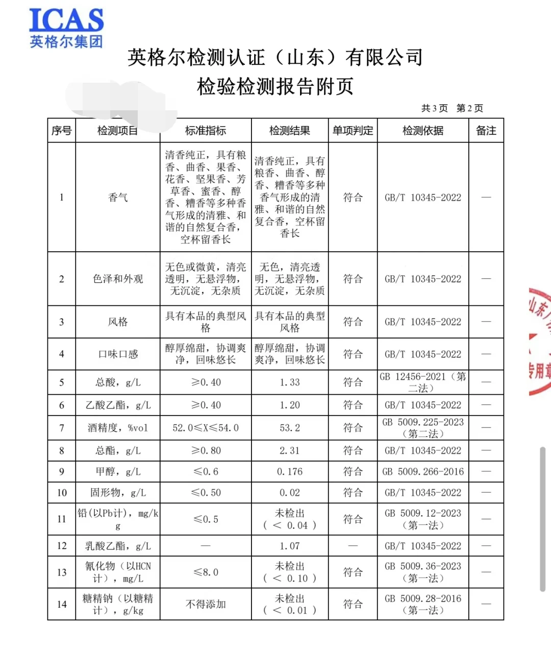 白酒检测项目