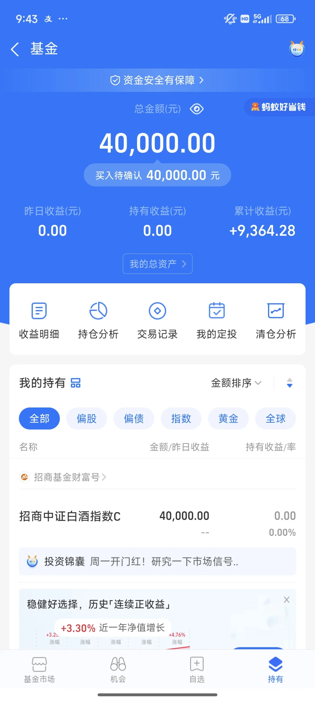 白酒定投实录