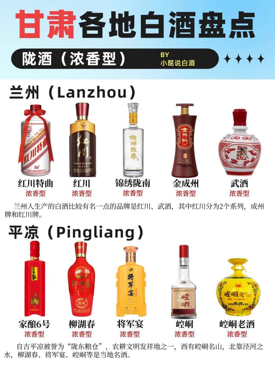 甘肃人的?地图‼️一图盘点20大白酒?