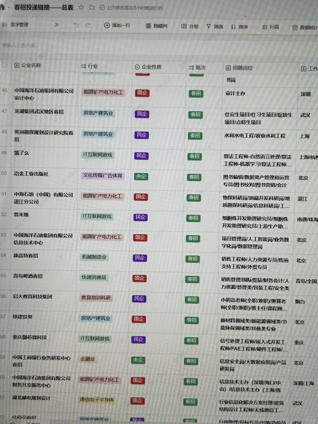 春招信息汇总表更新4200家企业啦